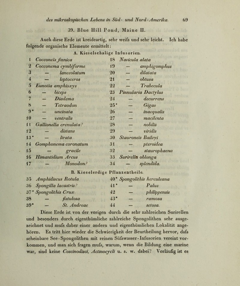 39. Blue Hill Pond, Maine II. Auch diese Erde ist kreideartig, sehr weifs und sehr leicht. Ich habe folgende organische Elemente ermittelt: A. Kieselschalige Infusorien. 1 Coccone'is ßnnica 18 Navicula alata 2 Cocconema cymb forme 19 — amphigomphus 3 — lanceolatum 20 — dilatata 4 — leptoceros 21 — obtusa 5 Eunotia amphioxys 22 — Trabecula 6 — biceps 23 Pinnularia Dactylus 7 — Diadema 24 — decurrens 8 — Tetraodon 25* — Gigas 9* — uncmata 26 — inaequalis 10 — ventralis 27 — macilenta 11 Gallionella crenulata? 28 — nobilis 12 — distans 29 — viridis 13 * — lirata 30 Stauroneis Baileyi 14 Gomphonema coronatum 31 — pteroidea 15 — gracile 32 — staurophaena 16 Himantidium Arcus 33 Surirella oblonga 17 — MonodonF 34 — splendida. B. Kieselerdige Pflanzentheile. 35 Amphidiscus Rotula 40* Spongolithis herculeana 36 Spongilla lacustris ? 41* — Palus 37 * Spongolithis Crux 42 — philippensis 38 — ßstulosa 43* — ramosa 39* — St. Andreae 44 — setosa. Diese Erde ist von der vorigen durch die sehr zahlreichen Surirellen und besonders durch eigenthümliche zahlreiche Spongolithen sehr ausge- zeichnet und mufs daher einer andern und eigenthümlichen Lokalität ange- hören. Es tritt hier wieder die Schwierigkeit der Beurtheilung hervor, dafs scheinbare See-Spongolithen mit reinen Siifswasser-Infusorien vereint Vor- kommen, und man sich fragen mufs, warum, wenn die Bildung eine marine war, sind keine Coscinodisci, Actinocycli u. s. w. dabei? Vorläufig ist es
