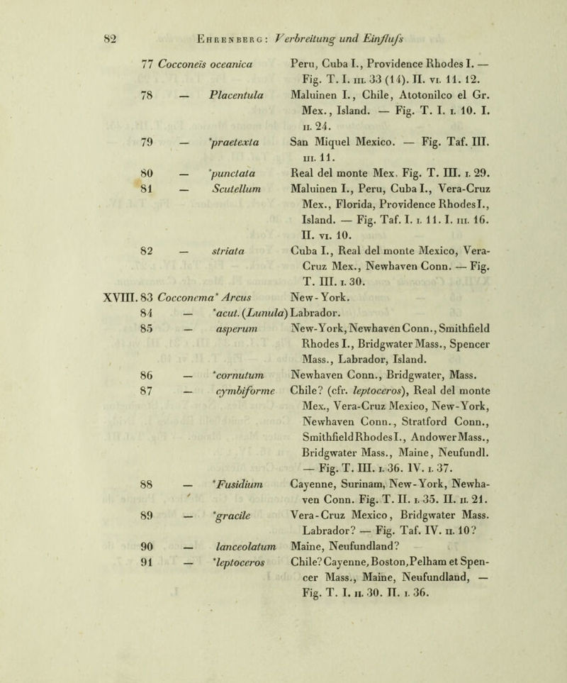 77 Cocconeis oceanica Peru, Cuba I., Providence Rhodes I. — Fig. T. I. m. 33 (14). II. vi. 11. 12. 78 Placentula Maluinen I., Chile, Atotonilco el Gr. Mex., Island. — Fig. T. I. i. 10. I. ii. 24. 79 — *praetexta San Miquel Mexico. — Fig. Taf. III. iii. 11. 80 — *punctala Real del monte Mex. Fig. T. III. i. 29. 81 Scutellum Maluinen I., Peru, CubaL, Vera-Cruz Mex., Florida, Providence Rhodesl., Island. — Fig. Taf. I. i. 11.1. iii. 16. II. vi. 10. 82 striata Cuba I., Real del monte Mexico, Vera- Cruz Mex., Newhaven Conn. — Fig. T. III. i. 30. 83 Cocconcma* Arcus New- York. 84 — *acut. (Lunula) Labrador. 85 asperum New-York, Newhaven Conn., Smithfield Rhodes I., Bridgwater Mass., Spencer Mass., Labrador, Island. 86 — *cornutum Newhaven Conn., Bridgwater, Mass. 87 cymbiforme Chile? (cfr. leptoceros), Real del monte Mex., Vera-Cruz Mexico, New-York, Newhaven Conn., Stratford Conn., Smithfield Rhodesl., AndowerMass., Bridgwater Mass., Maine, Neufundl. — Fig. T. III. i. 36. IV. i.37. 88 / *Fusidium Cayenne, Surinam, New-York, Newha- ven Conn. Fig. T. II. i. 35. II. ii. 21. 89 — *gracile Vera-Cruz Mexico, Bridgwater Mass. Labrador? — Fig. Taf. IV. n. 10? 90 — lanceolatum Maine, Neufundland? 91 — *leptoceros Chile? Cayenne, Boston,Pelham et Spen- cer Mass., Maine, Neufundland, Fig. T. I. ii. 30. II. l 36.