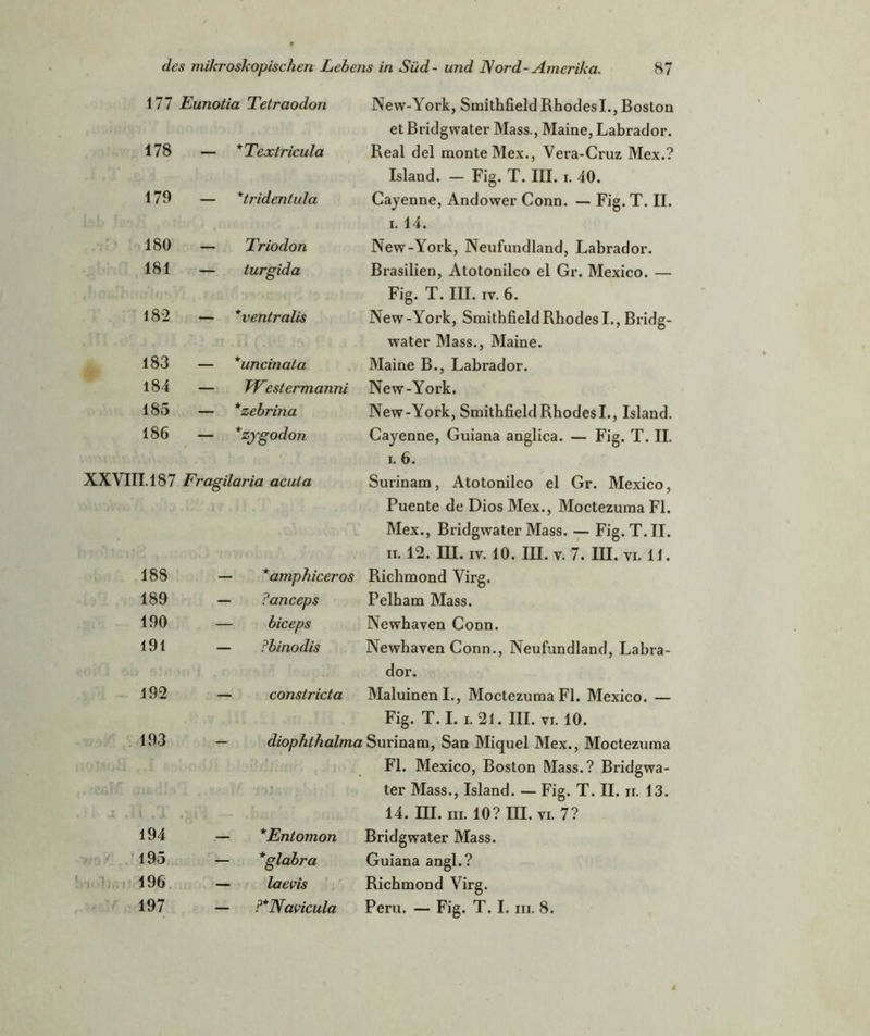 177 Eunotia Tetraodon 178 — *Texlricula 179 — * tridentula 180 — Triodon 181 — turgida 182 — *ventralis 183 — *uncinata 184 — JVestermanni 185 — *zebrina 186 — *zygodon XXVIII. 187 Fragilaria acuta 188 — *amphiceros 189 — i’anceps 190 — biceps 191 — Pbinodis 192 — constricta 194 — *Ento?non 195 — *glabra 196 — laevis 197 — ?*Navicula New-York, Smithfield RhodesL, Boston et Bridgwater Mass., Maine, Labrador. Real del monteMex., Vera-Cruz Mex.? Island. — Fig. T. III. i. 40. Cayenne, Andower Conn. — Fig. T. II. i. 14. New-York, Neufundland, Labrador. Brasilien, Atotonilco el Gr. Mexico. — Fig. T. III. iv. 6. New-York, SmithfieldRhodesI., Bridg- water Mass., Maine. Maine B., Labrador. New-York. New-York, Smithfield RhodesI., Island. Cayenne, Guiana anglica. — Fig. T. II. i. 6. Surinam, Atotonilco el Gr. Mexico, Puente de Dios Mex., Moctezuma Fl. Mex., Bridgwater Mass. — Fig. T. II. ii. 12. III. iv. 10. III. v. 7. III. vi. 11. Richmond Virg. Pelham Mass. Newhaven Conn. Newhaven Conn., Neufundland, Labra- dor. MaluinenL, Moctezuma Fl. Mexico. — T.I. i.21. III. vi. 10. Miquel Mex., Moctezuma Fl. Mexico, Boston Mass.? Bridgwa- ter Mass., Island. — Fig. T. II. n. 13. 14. in. III. 10? III. VI. 7? Bridgwater Mass. Guiana angl.? Richmond Virg. Peru. — Fig. T. I. m. 8. 193 Fig diophthalma Surinam, San