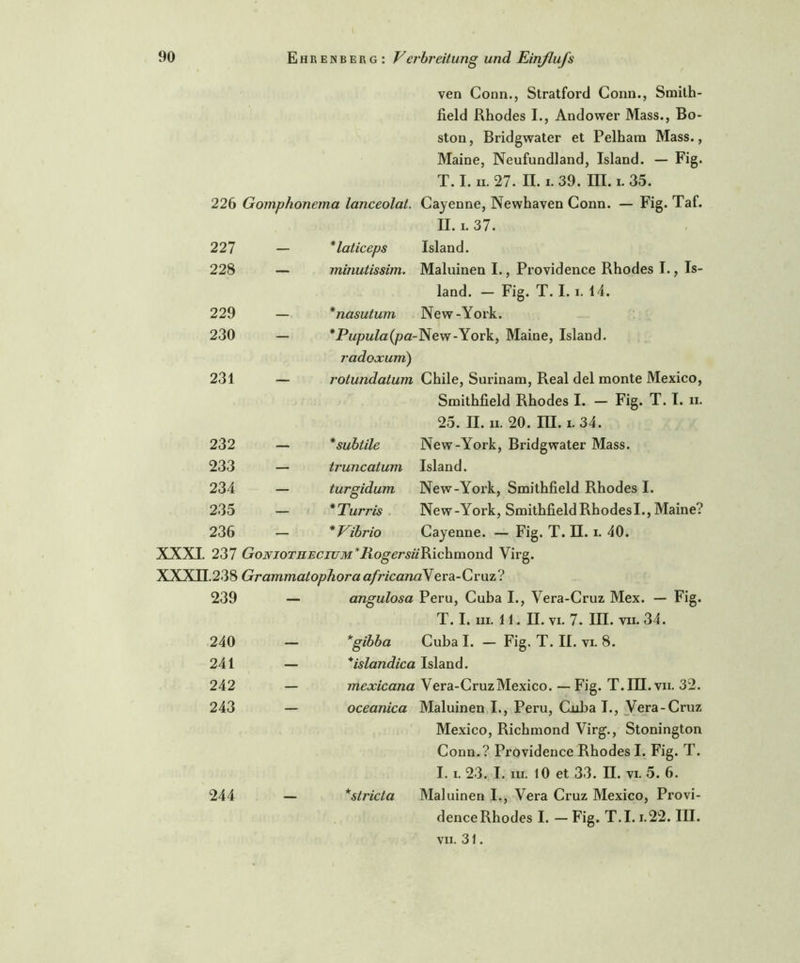 ven Conn., Stratford Conn., Smith- field Rhodes I., Andower Mass., Bo- ston , Bridgwater et Pelham Mass., Maine, Neufundland, Island. — Fig. T. I. ii. 27. II. i. 39. III. i. 35. 226 Gomphonema lanceolat. Cayenne, Newhaven Conn. — Fig. Taf. II. i. 37. 227 — *laticeps Island. 228 — minutissim. Maluinen I., Providence Rhodes I., Is- land. — Fig. T. I. i. 14. 229 — *nasutum New-York. 230 — *Pupula(pa- radoxum) -New-York, Maine, Island. 231 rotundatum Chile, Surinam, Real del monte Mexico, Smithfield Rhodes I. — Fig. T. I. ii. 25. II. ii. 20. III. i. 34. 232 — * subtile New-York, Bridgwater Mass. 233 — truncatum Island. 234 — turgidum New-York, Smithfield Rhodes I. 235 — *Turris New-York, SmithfieldRhodesL, Maine? 236 — * Vibrio Cayenne. — Fig. T. II. i. 40. XXXI. 237 Gon iot ii ec ihm *Rogcrsii R i c h m o n d Virg. XXXII.238 Grammatopliora a/ricanaVe ra-C r uz ? 239 — angulosa Peru, Cuba I., Vera-Cruz Mex. — Fig. T. I. iii. 11. II. vi. 7. III. vii. 34. 240 — *gibba Cuba I. — Fig. T. II. vi. 8. 241 — *islandica Island. 242 — mexicana Vera-Cruz Mexico. — Fig. T.IÜ.vii. 32. 243 oceanica Maluinen I., Peru, Cuba I., Vera-Cruz Mexico, Richmond Virg., Stonington Conn.? Providence Rhodes I. Fig. T. I. i. 23. I. in. 10 et 33. II. vi. 5. 6. 244 — *slricta Maluinen I., Vera Cruz Mexico, Provi- dence Rhodes I. — Fig. T.I. i.22. III. vii. 31.