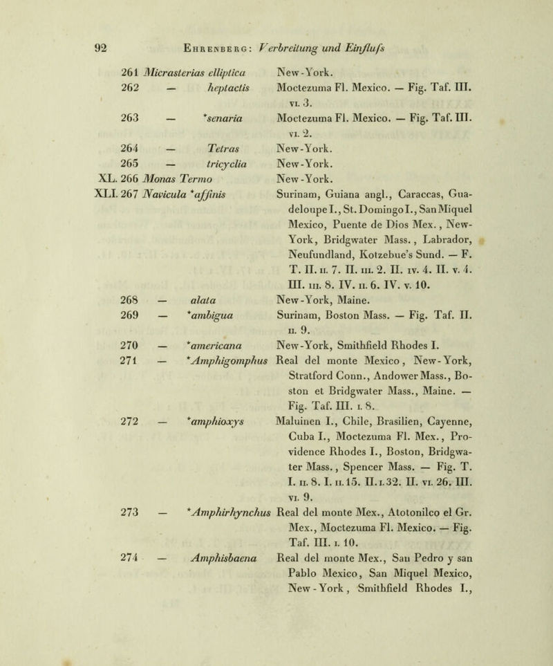 261 Micrasterias ellipiica New-York. 262 — heptactis Moctezuma Fl. Mexico, vi. 3. - Fig. Taf. III. 263 — *senaj'ia Moctezuma Fl. Mexico, vi. 2. New-York. -Fig. Taf. III. 264 — Tetras 265 — tricyclia New-York. XL. 266 Monas Termo New -York. XLI. 267 Navicula *affmis Surinam, Guiana angl., Caraccas, Gua- deloupe I., St. DomingoL, SanMiquel Mexico, Puente de Dios Mex., New- York, Bridgwater Mass., Labrador, Neufundland, Kotzebue’s Sund. — F. T. II. ii. 7. II. m. 2. II. iv. 4. II. v. 4. III. m. 8. IV. ii. 6. IV. v. 10. 268 - alata New-York, Maine. 269 - *ambigua Surinam, Boston Mass. — Fig. Taf. II. IT Q 270 - *americana II. CF. New-York, Smithfield Rhodes I. 271 - * Amphigomphus Real del monte Mexico, New-York, Stratford Conn., Andower Mass., Bo- ston et Bridgwater Mass., Maine. — Fig. Taf. III. i. 8. 272 - *amphioxys Maluinen I., Chile, Brasilien, Cayenne, Cuba I., Moctezuma Fl. Mex., Pro- vidence Rhodes I., Boston, Bridgwa- ter Mass., Spencer Mass. — Fig. T. I. ii. 8. I. ii.15. II. i.32. II. vi. 26. III. vi. 9. 273 - *Amphirhynchus Real del monte Mex., Atotonilco el Gr. Mex., Moctezuma Fl. Mexico. — Fig. Taf. III. i. 10. 274 - Amphisbaena Real del monte Mex., San Pedro y san Pablo Mexico, San Miquel Mexico, New-York, Smithfield Rhodes I.,