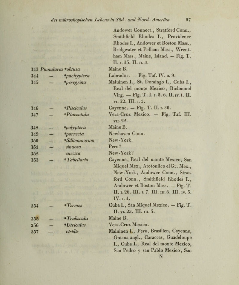 Andower Connect., Stratford Conn., Smithfield Rhodes I., Providence Rhodes I., Andower et Boston Mass., Bridgwater et Pelham Mass., Wrent- ham Mass., Maine, Island. — Fig. T. n. i. 25. n. ii. 3. 343 Pinnularia *obtusa Maine B. 344 — *pachyptcra Labrador. — Fig. Taf. IV. n. 9. 345 , *peregrina Maluinen I., St. Domingo I., Cuba I., Real del monte Mexico, Ricbmond Virg. — Fig. T. I. i. 5. 6. II. iv. 1. II. vi. 22. III. i. 3. 346 —. *Pisciculus Cayenne. — Fig. T. II. i. 30. 347 — *Placentula Vera-Cruz Mexico. — Fig. Taf. III. vn. 22. 348 — *polyptcra Maine B. 349 — *porrecta Newbaven Conn. 350 — *Sillimanorum New-York. 351 — sinuosa Peru? 352 — succica New-York? 353 — *Tabellaria Cayenne, Real del monte Mexico, San MiquelMex., Atotonilco elGr. Mex., New-York, Andower Conn., Strat- ford Conn., Smithfield Rhodes I., Andower et Boston Mass. — Fig. T. II. i. 26. III. i. 7. III. m. 6. III. iv. 5. IV. i. 4. 354 — *Termes Cuba I., San Miquel Mexico. — Fig. T. II. vi. 23. III. ui. 5. 355 — *Trahecula Maine B. 356 — *XJtriculus Vera-Cruz Mexico. 357 — viridis Maluinen I., Peru, Brasilien, Cayenne, Guiana angl., Caraccas, Guadeloupe I., Cuba I., Real del monte Mexico, San Pedro y san Pablo Mexico, San N
