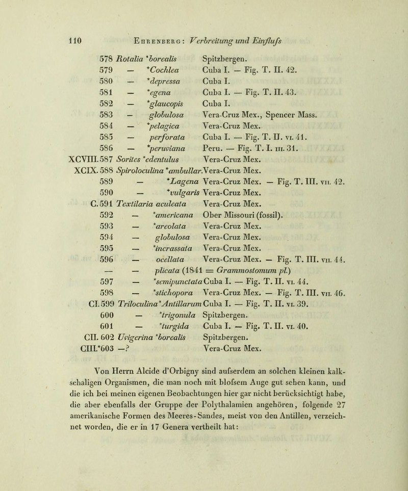 578 Rotalia *borealis Spitzbergen. 579 - *Cochlea Cuba I. - Fig. T. II. 42. 580 - *depressa Cuba I. 581 - *egena Cuba I. — Fig. T. II. 43. 582 - *glaucopis Cuba I. 583 - globulosa Vera-Cruz Mex., Spencer Mass, 584 - *pelagica Vera-Cruz Mex. 585 - perforata Cuba I. — Fig. T. II. vi. 41. 586 - *peruviana Peru. — Fig. T. I. in. 31. XCVIII. 587 Soritcs i *edentulus Vera-Cruz Mex. XCIX. 588 Spiroloculina * ambullarN eva-Cruz Mex. 589 — *Lagena Vera-Cruz Mex. — Fig. T. in. vii. 42. 590 — *vulgaris Vera-Cruz Mex. C.591 TcocMaria aculeata Vera-Cruz Mex. 592 — *americana Ober Missouri (fossil). 593 — *areolata Vera-Cruz Mex. 594 — globulosa Vera-Cruz Mex. 595 — *incrassata Vera-Cruz Mex. 596 — ocellata Vera-Cruz Mex. — Fig. T. III. vii. 44. — — plicata (1841 = Grammostomum pl.) 597 — *scmipunctataC\xba I. — Fig. T. II. vi. 44. 598 — *stichopora Vera-Cruz Mex. — Fig. T. III. vii. 46. CI.599 Triloculina*Antillarum Cuba I. — Fig. T. II. vi. 39. 600 — *trigonula Spitzbergen. 601 — *lurgida Cuba I. — Fig. T. II. vi. 40. CII. 602 TJvigerina *borealis Spitzbergen. CIII.*603 _? Vera-Cruz Mex. Von Herrn Alcide d’Orbigny sind aufserdem an solchen kleinen kalk- schaligen Organismen, die man noch mit blofsem Auge gut sehen kann, und die ich bei meinen eigenen Beobachtungen hier gar nicht berücksichtigt habe, die aber ebenfalls der Gruppe der Polythalamien angehören, folgende 27 amerikanische Formen des Meeres-Sandes, meist von den Antillen, verzeich- net worden, die er in 17 Genera vertheilt hat: