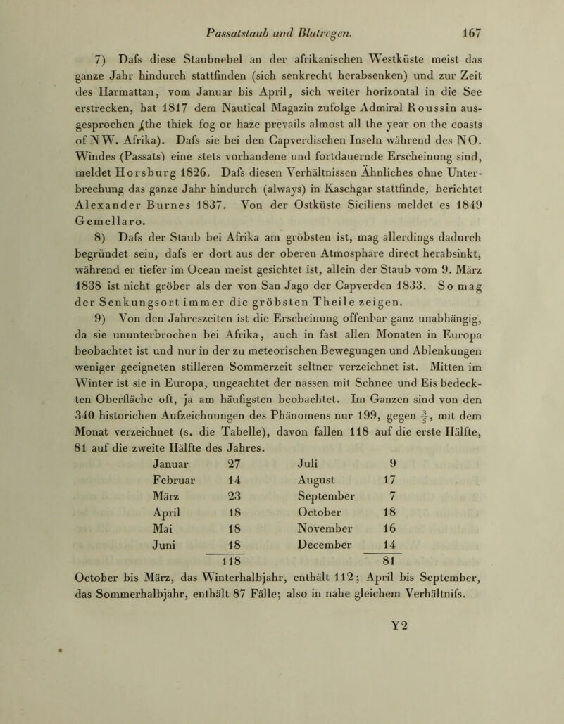 7) Dafs diese Staubnebel an der afrikanischen Westküste meist das ganze Jahr hindurch stattfinden (sich senkrecht herabsenken) und zur Zeit des Harmattan, vom Januar bis April, sich weiter horizontal in die See erstrecken, hat 1817 dem Nautical Magazin zufolge Admiral Roussin aus- gesprochen j(the thick fog or haze prevails almost all the year on the coasts of NW. Afrika). Dafs sie bei den Capverdischen Inseln während des NO. Windes (Passatsl eine stets vorhandene und fortdauernde Erscheinung sind, meldet Horsburg 1826. Dafs diesen Verhältnissen Ähnliches ohne Unter- brechung das ganze Jahr hindurch (alwajs) in Kaschgar stattfinde, berichtet Alexander Burnes 1837. Von der Ostküste Siciliens meldet es 1849 Gemellaro. 8) Dafs der Staub bei Afrika am gröbsten ist, mag allerdings dadurch begründet sein, dafs er dort aus der oberen Atmosphäre direct herabsinkt, während er tiefer im Ocean meist gesichtet ist, allein der Staub vom 9. März 1838 ist nicht gröber als der von San Jago der Capverden 1833. So mag der Senkungsort immer die gröbsten Theile zeigen. 9) Von den Jahreszeiten ist die Erscheinung offenbar ganz unabhängig, da sie ununterbrochen bei Afrika, auch in fast allen Monaten in Europa beobachtet ist und nur in der zu meteorischen Bewegungen und Ablenkungen weniger geeigneten stilleren Sommerzeit seltner verzeichnet ist. Mitten im Winter ist sie in Europa, ungeachtet der nassen mit Schnee und Eis bedeck- ten Oberfläche oft, ja am häufigsten beobachtet. Im Ganzen sind von den 340 historichen Aufzeichnungen des Phänomens nur 199, gegen 4, mit dem Monat verzeichnet (s. die Tabelle), davon fallen 118 auf die erste Hälfte, 81 auf die zweite Hälfte des Jahres. Januar 27 Juli 9 Februar 14 August 17 März 23 September 7 April 18 October 18 Mai 18 November 16 Juni 18 December 14 118 81 October bis März, das Winterhalbjahr, enthält 112; April bis September, das Sommerhalbjahr, enthält 87 Fälle; also in nahe gleichem Verhältnifs. Y2