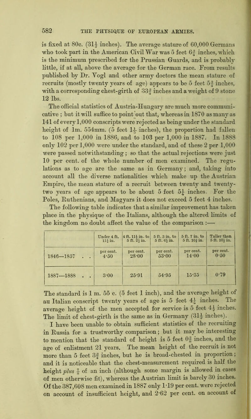is fixed at 80c. (31J inclies). The average stature of 60,000 Germans who took part in the American Civil War was 5 feet 6f inches, which is the minimum prescribed for the Prussian Guards, and is probably little, if at all, above the average for the German race. From results published by Dr. Yogi and other army doctors the mean stature of recruits (mostly twenty years of age) appears to be 5 feet 5f inches, with a corresponding chest-girth of 33f inches and a weight of 9 stone 12 lbs. The official statistics of Austria-Hungarj’’ are much more communi- cative ; hut it will sufiice to point out that, whereas in 1870 as many as 141 of every 1,000 conscripts were rejected as being under the standard height of Im. 5o4mm. (5 feet ip inches), the proportion had fallen to 108 per 1,000 in 1886, and to 103 per 1,000 in 1887. In 1888 only 102 per 1,000 were under the standard, and of these 2 per 1,000 were passed notwithstanding ; so that the actual rejections were just 10 per cent, of the whole number of men examined. The regu- lations as to age are the same as in Germany; and, taking into account all the diverse nationafities which make up the Austrian Empire, the mean stature of a recruit between twenty and twenty- two years of age appears to he about 5 feet 5f inches, For the Poles, Puthenians, and Magyars it does not exceed 5 feet 4 inches. The following table indicates that a similar improvement has taken place in the physique of the Italians, although the altered limits of the kingdom no doubt affect the value of the comparison :— Under 4 ft. llj in. 4 ft. IQ in. to 5 ft. in. 5 ft. 3 in. to 5 ft. 6J in. 5 ft. 7 in. to 5 ft. 10| in. Taller than 6 ft. 104 in. 1846—1857 . . per cent. 4‘50 per cent. 28-00 per cent. 53-00 per cent. 14-00 per cent. 0-50 1887—1888 . . 3-00 25-91 54-95 15-35 0-79 The standard is 1 m. 55 c. (5 feet 1 inch), and the average height of an Italian conscript twenty years of age is 5 feet 44 inches. The average height of the men accepted for service is 5 feet 4t inches. The limit of chest-girth is the same as in Germany (31J inches). I have been unable to obtain sufficient statistics of the recrmting in Russia for a trustworthy comparison; hut it may be interesting to mention that the standard of height is 5 feet 0^ inches, and the age of enKstment 21 years. The mean height of the recruit is not more than 5 feet 3|- inches, but he is broad-chested in proportion; and it is noticeable that the chest-measurement required is half the height | of an inch (although some margin is allowed in cases of men otherwise fit), whereas the Austrian limit is barely 30 inches. Of the 387,608 men examined in 1887 only 1T9 per cent, were rejected on account of insufficient height, and 2’62 per cent, on account of