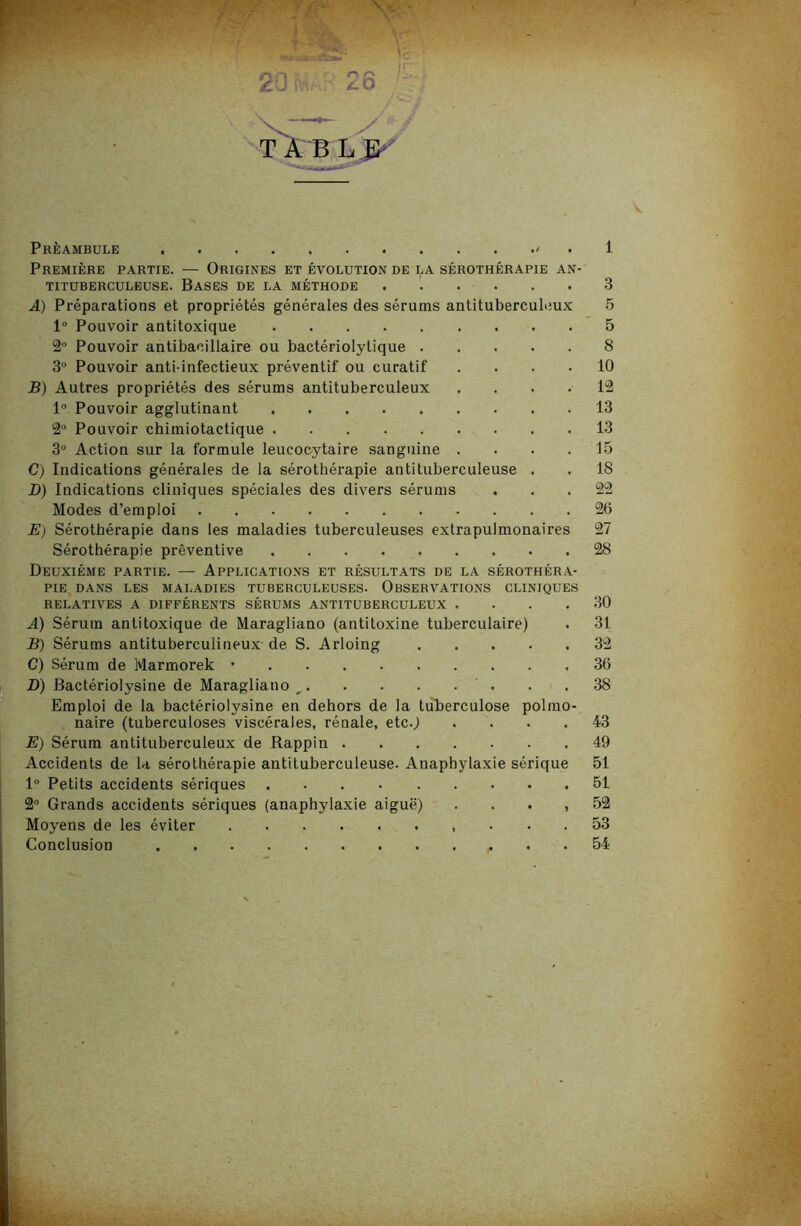 20 r 2Ô TA B L E Préambule • . 1 Première partie. — Origines et évolution de la sérothérapie an- tituberculeuse. Bases de la méthode ...... 3 A) Préparations et propriétés générales des sérums antituberculeux 5 1° Pouvoir antitoxique 5 2° Pouvoir antibacillaire ou bactériolytique 8 3° Pouvoir anti-infectieux préventif ou curatif .... 10 B) Autres propriétés des sérums antituberculeux .... 12 1° Pouvoir agglutinant 13 2° Pouvoir chimiotactique 13 3° Action sur la formule leucocytaire sanguine .... 15 C) Indications générales de la sérothérapie antituberculeuse . . 1S D) Indications cliniques spéciales des divers sérums . . .22 Modes d’emploi 26 E) Sérothérapie dans les maladies tuberculeuses extrapulmonaires 27 Sérothérapie préventive 28 Deuxième partie. — Applications et résultats de la sérothéra- pie dans les maladies tuberculeuses. Observations cliniques RELATIVES A DIFFÉRENTS SÉRUMS ANTITUBERCULEUX . . . .30 A) Sérum antitoxique de Maragliano (antitoxine tuberculaire) . 31 B) Sérums antituberculineux de S. Arloing 32 C) Sérum de Marmorek • 36 D) Bactériolysine de Maragliano „ . .38 Emploi de la bactériolysine en dehors de la tuberculose polmo- naire (tuberculoses viscérales, rénale, etc.; .... 43 E) Sérum antituberculeux de Rappin 49 Accidents de la sérothérapie antituberculeuse. Auaphylaxie sérique 51 1° Petits accidents sériques 51 2° Grands accidents sériques (anaphylaxie aiguë) , 52 Moyens de les éviter ... 53 Conclusion 54