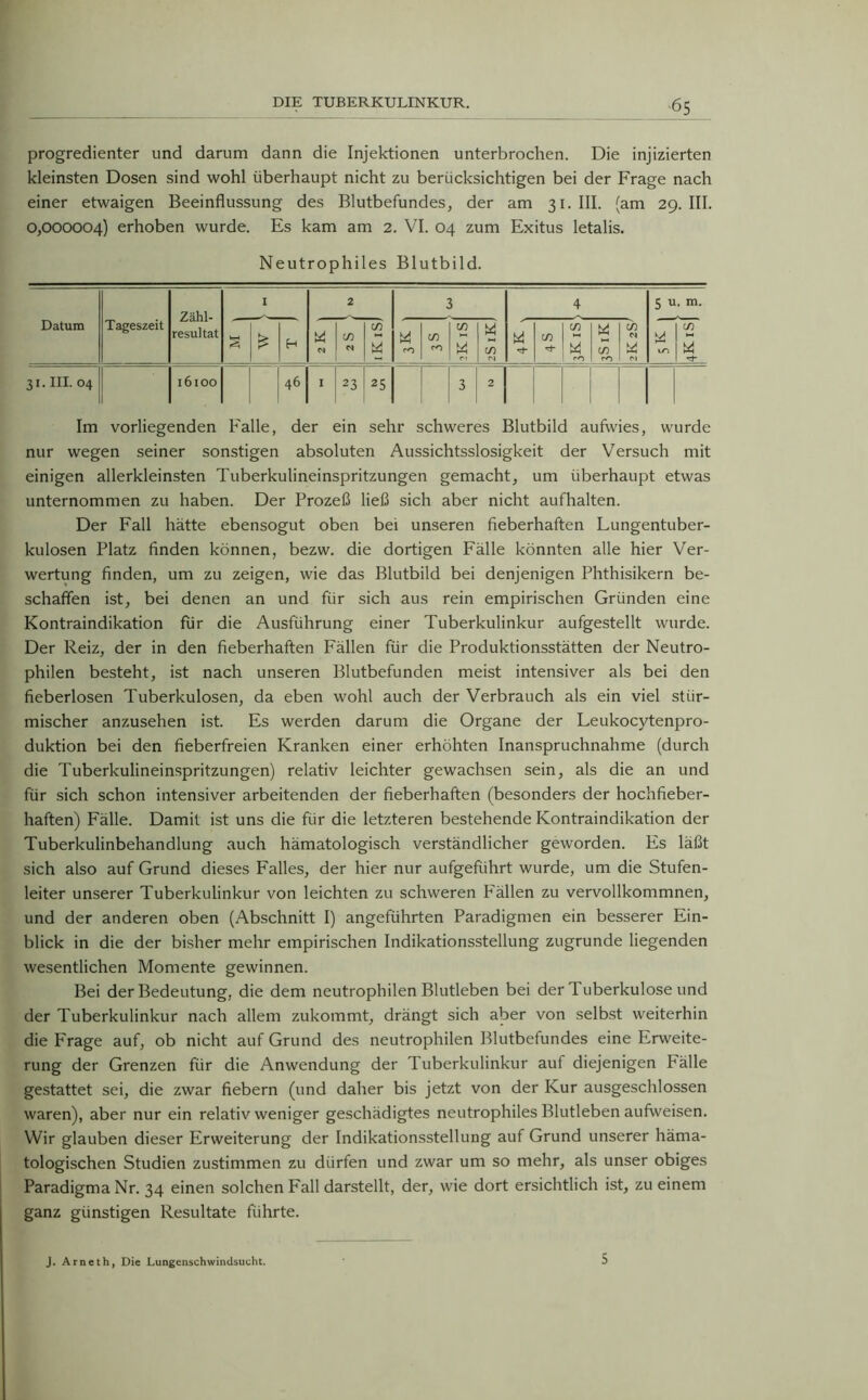 ■65 progredienter und darum dann die Injektionen unterbrochen. Die injizierten kleinsten Dosen sind wohl überhaupt nicht zu berücksichtigen bei der Frage nach einer etwaigen Beeinflussung des Blutbefundes, der am 31. III. (am 29. III. 0,000004) erhoben wurde. Es kam am 2. VI. 04 zum Exitus letalis. Neutrophiles Blutbild. Datum Tageszeit Zähl- resultat I 2 3 4 5 m- s £ H $4 co CI cn rO to CO CO W W C/) co CO 5 rO C/3 rO CJ CI lO CO OJ JH O 4* 16100 46 I 23 25 3 2 Im vorliegenden Falle, der ein sehr schweres Blutbild aufwies, wurde nur wegen seiner sonstigen absoluten Aussichtsslosigkeit der Versuch mit einigen allerkleinsten Tuberkulineinspritzungen gemacht, um überhaupt etwas unternommen zu haben. Der Prozeß ließ sich aber nicht aufhalten. Der Fall hätte ebensogut oben bei unseren fieberhaften Lungentuber- kulosen Platz finden können, bezw. die dortigen Fälle könnten alle hier Ver- wertung finden, um zu zeigen, wie das Blutbild bei denjenigen Phthisikern be- schaffen ist, bei denen an und für sich aus rein empirischen Gründen eine Kontraindikation für die Ausführung einer Tuberkulinkur aufgestellt wurde. Der Reiz, der in den fieberhaften Fällen für die Produktionsstätten der Neutro- philen besteht, ist nach unseren Blutbefunden meist intensiver als bei den fieberlosen Tuberkulosen, da eben wohl auch der Verbrauch als ein viel stür- mischer anzusehen ist. Es werden darum die Organe der Leukocytenpro- duktion bei den fieberfreien Kranken einer erhöhten Inanspruchnahme (durch die Tuberkulineinspritzungen) relativ leichter gewachsen sein, als die an und für sich schon intensiver arbeitenden der fieberhaften (besonders der hochfieber- haften) Fälle. Damit ist uns die für die letzteren bestehende Kontraindikation der Tuberkulinbehandlung auch hämatologisch verständlicher geworden. Es läßt sich also auf Grund dieses Falles, der hier nur aufgeführt wurde, um die Stufen- leiter unserer Tuberkulinkur von leichten zu schweren Fällen zu vervollkommnen, und der anderen oben (Abschnitt I) angeführten Paradigmen ein besserer Ein- blick in die der bisher mehr empirischen Indikationsstellung zugrunde liegenden wesentlichen Momente gewinnen. Bei der Bedeutung, die dem neutrophilen Blutleben bei der Tuberkulose und der Tuberkulinkur nach allem zukommt, drängt sich aber von selbst weiterhin die Frage auf, ob nicht auf Grund des neutrophilen Blutbefundes eine Erweite- rung der Grenzen für die Anwendung der Tuberkulinkur auf diejenigen Fälle gestattet sei, die zwar fiebern (und daher bis jetzt von der Kur ausgeschlossen waren), aber nur ein relativ weniger geschädigtes neutrophiles Blutleben aufweisen. Wir glauben dieser Erweiterung der Indikationsstellung auf Grund unserer häma- tologischen Studien zustimmen zu dürfen und zwar um so mehr, als unser obiges Paradigma Nr. 34 einen solchen Fall darstellt, der, wie dort ersichtlich ist, zu einem ganz günstigen Resultate führte. J. Arneth, Die Lungenschwindsucht.
