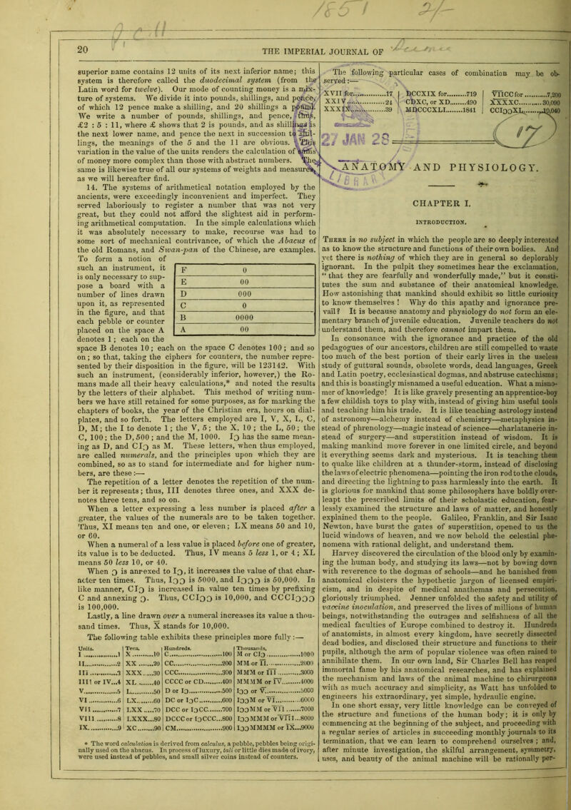 THE IMPERIAL JOURNAL OE F 0 E 00 D 000 C 0 B 0000 A 00 superior name contains 12 units of its next inferior name; this system is therefore called the duodecimal system, (from the Latin word for twelve). Our mode of counting money is a mix- ture of systems. We divide it into pounds, shillings, and pence, of which 12 pence make a shilling, and 20 shillings a We write a number of pounds, shillings, and pence, £2 : 5 : 11, where £ shows that 2 is pounds, and as shill; the next lower name, and pence the next in succession t< lings, the meanings of the 5 and the 11 are obvious, variation in the value of the units renders the calculation of of money more complex than those with abstract numbers, same is likewise true of all our systems of weights and measuri as we will hereafter find. 14. The systems of arithmetical notation employed by the ancients, were exceedingly inconvenient and imperfect. They served laboriously to register a number that was not very great, but they could not afford the slightest aid in perform- ing arithmetical computation. In the simple calculations which it was absolutely necessary to make, recourse was had to some sort of mechanical contrivance, of which the Abacus of the old Romans, and Swan-pan of the Chinese, are examples. To form a notion of such an instrument, it is only necessary to sup- pose a board with a number of lines drawn upon it, as represented in the figure, and that each pebble or counter placed on the space A denotes 1; each on the space B denotes 10; each on the space C denotes 100; and so on; so that, taking the ciphers for counters, the number repre- sented by their disposition in the figure, will be 123142. With such an instrument, (considerably inferior, however,) the Ro- mans made all their heavy calculations,* and noted the results by the letters of their alphabet. This method of writing num- bers we have still retained for some purposes, as for marking the chapters of books, the year of the Christian era, hours on dial- plates, and so forth. The letters employed are I, V, X, L, C, D, M; the I to denote 1; the V, 5 ; the X, 10 ; the L, 60 ; the C, 100; the D,500; and the M, 1000. 13 has the same mean- ing as D, and CIo as M. These letters, when thus employed, are called numerals, and the principles upon which they are combined, so as to stand for intermediate and for higher num- bers, are these:— The repetition of a letter denotes the repetition of the num- ber it represents ; thus, III denotes three ones, and XXX de- notes three tens, and so on. When a letter expressing a less number is placed after a greater, the values of the numerals are to be taken together. Thus, XI means ten and one, or eleven; LX means 50 and 10, or 60. When a numeral of a less value is placed before one of greater, its value is to be deducted. Thus, IV means 5 less 1, or 4; XL means 50 less 10, or 40. When q is anrexed to 13, it increases the value of that char- acter ten times. Thus, IQO is 5000, and Iooq is 50,000. In like manner, CIo is increased in value ten times by prefixing C and annexing Q. Thus, CCIoO is 10,000, and CCCI00O is 100,000. Lastly, a line drawn over a numeral increases its value a thou- sand times. Thus, X stands for 10,000. The following table exhibits these principles more fully:— Units. I 1 Ten a. X Hundreds. C Thousands. M or CIo II XX .... ^,20 cc MM or II in XXX ccc MMM or ill .3000 III! or IV...4 XL .... CCCC or CD.... MM MM or fV V L D or Io lOO or V. VI LX ...60 DC or IoC IOOM or VI VII T.YX IODMM or VII VIII .... lxxx...80 DCCCor IoCCC.,.800 iDDMMMor'VTIl. .8000 IX xc.... CM I-JOMMMM or IX. ..9000 * The word calculation is derived from calculus, a pebble, pebbles being origi- nally used on the abacus. In process of luxury, tali or little dies made ofivory, were used instead of pebbles, and small silver coins instead of counters. The following particular cases of combination may bo ob- served :— - V XVII for...., 17 XXIV,..-..\ XXXIX....,,,.... ..17 I DCCXIX for...., VlICCfor... ClDXC, or XD..., 490 xxxxc.... MDCCCXLI ...1841 | CCIooXL;.. -C . ANATOMY and physiology. ■4/Fr ■ „ CHAPTER I. INTRODUCTION. Tint re is no subject in which the people are so deeply interested as to know the structure and functions of their own bodies. And yet there is nothing of which they are in general so deplorably ignorant. In the pulpit they sometimes hear the exclamation, “that they are fearfully and wonderfully made,” but it consti- tutes the sum and substance of their anatomical knowledge. How astonishing that mankind should exhibit so little curiosity to know themselves ! Why do this apathy and ignorance pre- vail? It is because anatomy and physiology do not form an ele- mentary branch of juvenile education. Juvenile teachers do not understand them, and therefore cannot impart them. In consonance with the ignorance and practice of the old pedagogues of our ancestors, children are still compelled to waste too much of the best portion of their early lives in the useless study of guttural sounds, obsolete words, dead languages, Greek and Latin poetry, ecclesiastical dogmas, and abstruse catechisms; and this is boastingly misnamed a useful education. What a misno- mer of knowledge! It is like gravely presenting an apprentice-boy a few childish toys to play with, instead of giving him useful tools and teaching him his trade. It is like teaching astrology instead of astronomy—alchemy instead of chemistry—metaphysics in- stead of phrenology—magic instead of science—charlatanerie in- stead of surgery—and superstition instead of wisdom. It is making mankind move forever in one limited circle, and beyond it everything seems dark and mysterious. It is teaching them to quake like children at a thunder-storm, instead of disclosing the laws of electric phenomena—pointing the iron rod to the clouds, and directing the lightning to pass harmlessly into the earth. It is glorious for mankind that some philosophers have boldly over- leapt the prescribed limits of their scholastic education, fear- lessly examined the structure and laws of matter, and honestly explained them to the people. Galileo, Franklin, and Sir Isaac Newton, have burst the gates of superstition, opened to us the lucid windows of heaven, and we now behold the celestial phe- nomena with rational delight, and understand them. Harvey discovered the circulation of the blood only by examin- ing the human body, and studying its laws—not by bowing down with reverence to the dogmas of schools—and he banished from anatomical cloisters the hypothetic jargon of licensed empiri- cism, and in despite of medical anathemas and persecution, gloriously triumphed. Jenner unfolded the safety and utility of vaccine inoculation, and preserved the lives of millions of human beings, notwithstanding the outrages and selfishness of all the medical faculties of Europe combined to destroy it. Hundreds of anatomists, in almost every kingdom, have secretly dissected dead bodies, and disclosed their structure and functions to their pupils, although the arm of popular violence was often raised to annihilate them. In our own land, Sir Charles Bell has reaped immortal fame by his anatomical researches, and has explained the mechanism and laws of the animal machine to chirurgeons with as much accuracy and simplicity, as Watt has unfolded to engineers his extraordinary, yet simple, hydraulic engine. In one short essay, very little knowledge can be conveyed of the structure and functions of the human body; it is only by commencing at the beginning of the subject, and proceeding with a regular series of articles in succeeding monthly journals to its termination, that we can learn to comprehend ourselves ; and, after minute investigation, the skilful arrangement, symmetry, uses, and beauty of the animal machine will be rationally per-