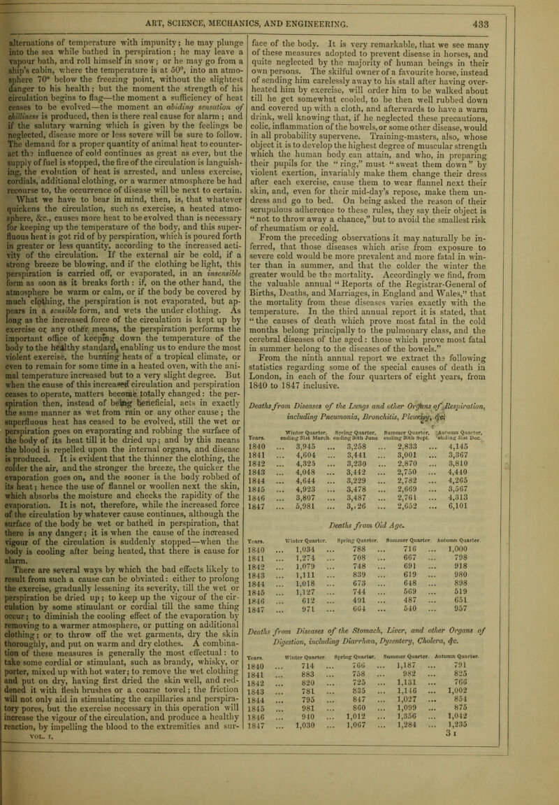 alternations of temperature with impunity; he may plunge into the sea while bathed in perspiration; he may leave a vapour bath, and roll himself in snow; or he may go from a ship’s cabin, where the temperature is at 50°, into an atmo- sphere 70° below the freezing point, without the slightest danger to his health; but the moment the strength of his circulation begins to flag—the moment a sufficiency of heat ceases to be evolved—the moment an abiding sensation of chilliness is produced, then is there real cause for alarm ; and if the salutary warning which is given by the feelings be neglected, disease more or less severe will be sure to follow. The demand for a proper quantity of animal heat to counter- act the influence of cold continues as great as ever, but the supply of fuel is stopped, the fire of the circulation is languish- ing, the evolution of heat is arrested, and unless exercise, cordials, additional clothing, or a warmer atmosphere be had recourse to, the occurrence of disease will be next to certain. What we have to bear in mind, then, is, that whatever quickens the circulation, such as exercise, a heated atmo- sphere, &c., causes more heat to be evolved than is necessary for keeping up the temperature of the body, and this super- fluous heat is got rid of by perspiration, which is poured forth in greater or less quantity, according to the increased acti- vity of the circulation. If the external air be cold, if a strong breeze be blowing, and if the clothing be light, this perspiration is carried off, or evaporated, in an insensible form as soon as it breaks forth : if, on the other hand, the atmosphere be warm or calm, or if the body be covered by much clothing, the perspiration is not evaporated, but ap- pears in a sensible form, and wets the under clothing. As long as the increased force of the circulation is kept up by exercise or any other means, the perspiration performs the important office of keeping down the temperature of the body to the healthy standard? enabling us to endure the most violent exercise, the burning heats of a tropical climate, or even to remain for some time in a heated oven, with the ani- mal temperature increased but to a very slight degree. But when the cause of this increased circulation and perspiration ceases to operate, matters become totally changed: the per- spiration then, instead of being beneficial, acts in exactly the same manner as wet from rain or any other cause ; the superfluous heat has ceased to be evolved, still the wet or perspiration goes on evaporating and robbing the surface of the body of its heat till it be dried up; and by this means the blood is repelled upon the internal organs, and disease is produced. It is evident that the thinner the clothing, the colder the air, and the stronger the breeze, the quicker the evaporation goes on, and the sooner is the body robbed of its heat; hence the use of flannel or woollen next the skin, which absorbs the moisture and checks the rapidity of the evaporation. It is not, therefore, while the increased force of the circulation by whatever cause continues, although the surface of the body be wet or bathed in perspiration, that there is any danger; it is when the cause of the increased vigour of the circulation is suddenly stopped—when the body is cooling after being heated, that there is cause for alarm. There are several ways by which the bad effects likely to result from such a cause can be obviated: either to prolong the exercise, gradually lessening its severity, till the wet or perspiration be dried up ; to keep up the vigour of the cir- culation by some stimulant or cordial till the same thing occur; to diminish the cooling effect of the evaporation by removing to a warmer atmosphere, or putting on additional clothing; or to throw off the wet garments, dry the skin thoroughly, and put on warm and dry clothes. A combina- tion of these measures is generally the most effectual: to take some cordial or stimulant, such as brandy, whisky, or porter, mixed up with hot water; to remove the wet clothing and put on dry, having first dried the skin well, and red- dened it with flesh brushes or a coarse towel; the friction will not only aid in stimulating the capillaries and perspira- tory pores, but the exercise necessary in this operation will increase the vigour of the circulation, and produce a healthy reaction, by impelling the blood to the extremities and sur- vol. r. face of the body. It is very remarkable, that we see many of these measures adopted to prevent disease in horses, and quite neglected by the majority of human beings in their own persons. The skilful owner of a favourite horse, instead of sending him carelessly away to his stall after having over- heated him by exercise, will order him to be walked about till he get somewhat cooled, to be then well rubbed down and covered up with a cloth, and afterwards to have a warm drink, well knowing that, if he neglected these precautions, colic, inflammation of the bowels, or some other disease, would in all probability supervene. Training-masters, also, whose object it is to develop the highest degree of muscular strength which the human body can attain, and who, in preparing their pupils for the “ring,” must “ sweat them down” by violent exertion, invariably make them change their dress after each exercise, cause them to wear flannel next their skin, and, even for their mid-day’s repose, make them un- dress and go to bed. On being asked the reason of their scrupulous adherence to these rules, they say their object is “ not to throw away a chance,” but to avoid the smallest risk of rheumatism or cold. From the preceding observations it may naturally be in- ferred, that those diseases which arise from exposure to severe cold would be more prevalent and more fatal in win- ter than in summer, and that the colder the winter the greater would be the mortality. Accordingly w'e find, from the valuable annual “ Reports of the Registrar-General of Births, Deaths, and Marriages, in England and Wales,” that the mortality from these diseases varies exactly with the temperature. In the third annual report it is stated, that “the causes of death which prove most fatal in the cold months belong principally to the pulmonary class, and the cerebral diseases of the aged: those which prove most fatal in summer belong to the diseases of the bowels.” From the ninth annual report we extract the following statistics regarding some of the special causes of death in London, in each of the four quarters of eight years, from 1840 to 1847 inclusive. Deaths from Diseases of the Lungs and other Ortftins offRespiration, including Pneumonia, Bronchitis, PleiaSegij•, tyci c Years. Winter Quarter. Spring Quarter, ending 31st March, ending 30th June. Summer Quarter, ending 30th Sept. Autumn Quarter, ’eliding 3lst Dec. 1840 ... 3,945 .. 3,258 . .. 3,441 . 2,833 . . 4,145 1841 ... 4,604 3,001 . . 3,367 1842 ... 4,325 .. 3,230 . 2,870 . . 3,810 1843 ... 4,048 . .. 3,442 . 2,750 . 4,440 1844 ... 4,644 .. 3,229 . 2,782 . . 4,265 1845 ... 4,923 .. 3,478 . 2,669 . . 3,567 . 4,313 1846 ... 3,807 .. 3,487 . 2,761 . 1847 ... 5,981 .. 3,,26 . 2,652 . . 6,101 Years. Winter Quarter. Deaths from Old Age. Spring Quarter. Summer Quarter. Autumn Quarter. 1840 ... 1,034 788 . 716 . 1,000 1841 ... 1,274 708 . 667 798 1842 ... 1,079 748 . 691 918 1843 ... 1,111 839 . C19 980 1844 ... 1,018 673 . 648 898 1845 ... 1,127 744 . 569 519 1846 612 491 . 487 651 1847 971 664 . 540 957 Deaths from Diseases of the Stomach Liver, and other Organs of Years. Digestion, including Diarrhoea, Dysentery, Cholera, fjc. Winter Quarter. Spring Quartor. Summer Quarter. Autumn Quarter. 1840 714 766 . 1,187 791 1841 883 .. 758 982 825 1842 820 .. 725 . 1,131 766 1843 781 835 . . 1,146 . 1,002 1844 795 847 . . 1,027 854 1845 981 860 . . 1,099 875 1846 940 .. 1,012 . . 1,356 . 1,042 1817 ... 1,030 .. 1,067 . . 1,284 . 1,235 3 i