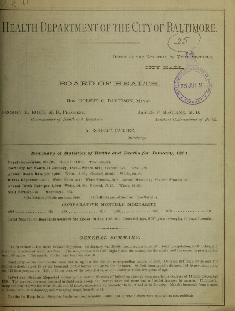 Health Department of the City of Baltimore Office of the Regfstkar of Statistics, CXT-S- . OIF BEE^LTBE. Hox. ROliERT 0. DAVIDSON, Mayor. C5EORGE H. ROHE, M. D., President, ComntiHsionpr of IfpciWi ami lipyislrar. JAMES F. McSHANE, M. D. Asaifdant Commissioner of ITealfh. A. ROBERT CARTER, Secretary. Summary of Statistics of Births and Deaths for January, 1891. Population—White, :J84,394; Colored, 71,033. Total, 455,427. .Mortality for Montli of January, 185)1—Whites, 601; Colored, 179. Total, 7f;0. Annual Death Rale per 1,000—White, 18.75; Colored, 30.25. Whole, 20.57. Births Reported*—819; White Males, 361; Wliite Females, 355 ; Colored Males, 57; Colored Females, 46. Annual Birth Rate per 1,000—White, 22.30; Colored, 17.40. Whole, 21.60. Still Birthst—75. Marriages—363. •The Keturns of Births aro incomplete. + Still-Births are not included in the Mortality. COMPARATIVE MONTHLY MORTALITY. 1838 642 18H9 612 1890 930 1891 780 Total Nninher of Decedents hetiveen the Age of 70 and 102—82. Combined ages, 6,597 years, averaging 80 years 5 mouths. GBNERA L S UMMAR Y. The Weather.—The mean barometric pressure for .January was 30.09; mean temperature, 38 ; total precipitation, 4.89 inches, and prevailing direction of wind, Norihwent. Tlie temperature was 1.01 higher than the normal for the month, and the excess in precipitation was 1.69 inches. The number of clear and fair days was 23. .Mortality.—The total deaths were 780, as against 930 for the corresponding mouth of 1390. Of these, 601 were white and 179 colored, a death latc of 18.72 per tliousand for the former and 30.25 for the latter. 86 died from zymotic diseases, 104 from consumption and 112 from pncumouiii. 248, or 32 per cent, of the total deaths, were in children under five years of age. Infectious Diseases Reported.—During the month 186 cases of infectious diseases were reported, a decrease of 44 from December 1890. The greatest decrease occurred in diphtheria, croup and scarlet fever, and there was a decided increase in measles. Diphtheria, croup and scarlet fever fell from 104,22 and 73 cases, respectively, in December to 59,14 and 55 in January. IMeasles increased from 4 cases in December to 33 in January, and whooping cough from 23 to 24. Deaths in Hosiiitals.—deaths occurred in public institutions, of which eltten were reported as non-residents.