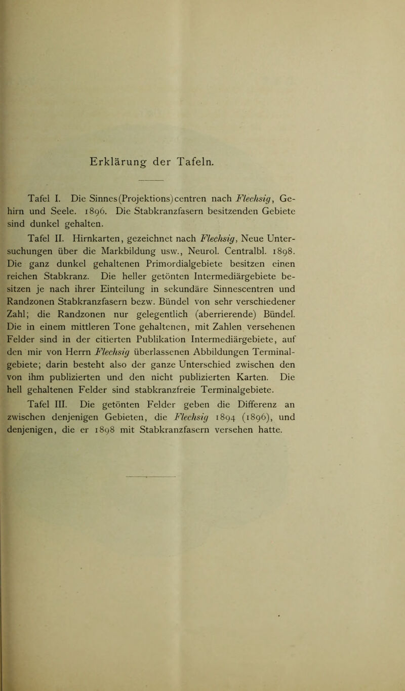 Erklärung der Tafeln. Tafel I. Die Sinnes (Projektions) centren nach Flechsig, Ge- hirn und Seele. 1896. Die Stabkranzfasern besitzenden Gebiete sind dunkel gehalten. Tafel II. Hirnkarten, gezeichnet nach Flechsig, Neue Unter- suchungen über die Markbildung usw., Neurol. Centralbl. 1898. Die ganz dunkel gehaltenen Primordialgebiete besitzen einen reichen Stabkranz. Die heller getönten Intermediärgebiete be- sitzen je nach ihrer Einteilung in sekundäre Sinnescentren und Randzonen Stabkranzfasern bezw. Bündel von sehr verschiedener Zahl; die Randzonen nur gelegentlich (aberrierende) Bündel. Die in einem mittleren Tone gehaltenen, mit Zahlen versehenen Felder sind in der citierten Publikation Intermediärgebiete, auf den mir von Herrn Flechsig überlassenen Abbildungen Terminal- gebiete; darin besteht also der ganze Unterschied zwischen den von ihm publizierten und den nicht publizierten Karten. Die hell gehaltenen Felder sind stabkranzfreie Terminalgebiete. Tafel III. Die getönten Felder geben die Differenz an zwischen denjenigen Gebieten, die Flechsig 1894 (1896), und denjenigen, die er 1898 mit Stabkranzfasern versehen hatte.