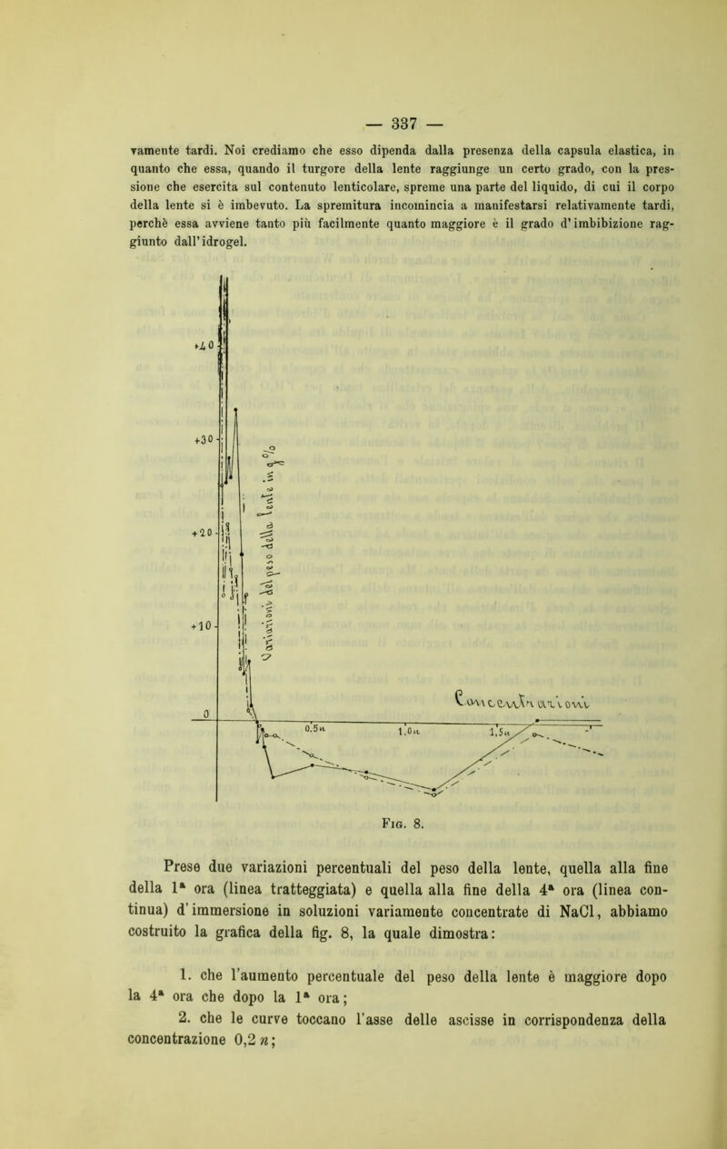 Tamente tardi. Noi crediamo che esso dipenda dalla presenza della capsula elastica, in quanto che essa, quando il turgore della lente raggiunge un certo grado, con la pres- sione che esercita sul contenuto lenticolare, spreme una parte del liquido, di cui il corpo della lente si è imbevuto. La spremitura incomincia a manifestarsi relativamente tardi, perchè essa avviene tanto più facilmente quanto maggiore è il grado d’imbibizione rag- giunto dall’idrogel. Prese due variazioni percentuali del peso della lente, quella alla fine della la ora (linea tratteggiata) e quella alla fine della 4a ora (linea con- tinua) d’immersione in soluzioni variamente concentrate di NaCl, abbiamo costruito la grafica della fig. 8, la quale dimostra : 1. che l’aumento percentuale del peso della lente è maggiore dopo la 4a ora che dopo la la ora; 2. che le curve toccano l’asse delle ascisse in corrispondenza della concentrazione 0,2 w;