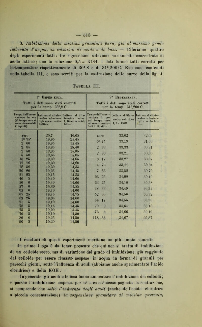 imbevuta d’ ac([ua, in soluzioni di acidi e di basi. — Riferiamo quattro degli esperimenti fatti : tre riguardano soluzioni variamente concentrate di acido lattico ; uno la soluzione 0,5 n KOH. I dati furono tutti corretti per Io-temperature rispettivamente di 30®,8 e di 31®,200 C. Essi sono contenuti nella tabella III, e sono serviti per la costruzione delle curve della tìg. 4, Tabella III. 1* Esperienza. 2 ® Esperienza. Tutti i dati sono stati corretti Tutti i dati sono stati corretti per la temp. 30’’,8 C. per la temp. 31®,200 C. Tempo dell’oseer- Lettura al dilato- Lettura al dila- Tempo dell’osser- Lettura al dilato- Lettura al dilato- vazione in ore metro; soluzione tometro: soluz. vazione in ore metro: solnzione metro; soluzione (al tempo zero si 1/5 noriu. avido 1/10 norm. avido (al tempo zero 1 lì n acido lat- sono rimescolati lattivo. si sono rimesco- 1/2» KOH tivo. i liquidi). lati i liquidi). zero 20,7 16,05 zero 33,02 32,03 l»* 2 75' 00 19.95 19.95 15,45 15,45 0» 75' 33,19 31,03 2 85 19,85 15,40 2 33 33,33 30,91 2 5 50 50 19,85 19,65 15,35 15,05 2 83 33.21 30,86 16 25 19,30 14,65 3 17 33,27 30,87 17 18 70 50 19,30 19,30 14,60 14,55 4 75 33,44 30,84 20 20 19,25 14,45 7 33 33,52 30,72 21 40 25 5 19,15 19.40 14.35 14.60 23 25 34,00 30,40 50 0 19,40 14,60 26 25 34,10 30,38 57 65 0 0 19,80 19,40 14,55 14,60 48 33 34,49 30,3> 67 25 19,45 14,75 52 00 34.56 30,32 69 71 25 5 19,35 19.40 14,60 14,60 54 17 34,55 30,30 78 5 19,15 14,45 70 0 34,64 30,18 75 79 5 5 19,20 19,10 14.45 14,30 73 5 - 34,66 30,19 89 0 19,25 14,50 118 33 34,67 29,87 90 5 19,20 14,50 I resultati di questi esperimenti meritano un più ampio comento. lu primo luogo è da tener presente che qui non si tratta di imbibizione di un colloide secco, ma di variazione del grado di imbibizione, già raggiunto dal colloide per essere rimasto sospeso in acqua in forma di granuli per parecchi giorni, sotto l’influenza di acidi (abbiamo anche sperimentato l’acido cloridrico) e della KOH. In generale, gli acidi e le basi fanno aumentare l’imbibizione dei colloidi; e poiché r imbibizione acquosa per sé stessa è accompagnata da contrazione, si comprende che sotlo l’infinenza degli acidi (anche dell'acido cloridrico a piccola concentrazione) la sospensione granulare di miosina presenta^