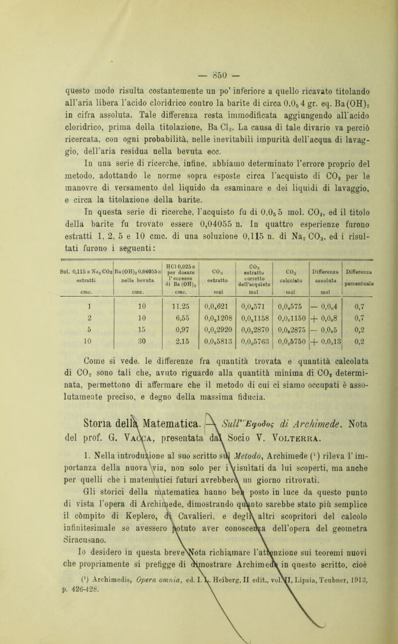 questo modo risulta costantemente un po’ inferiore a quello ricavato titolando all’aria libera l’acido cloridrico contro la barite di circa 0,054 gr. eq. Ba(OH)2 in cifra assoluta. Tale differenza resta immodificata aggiungendo all'acido cloridrico, prima dolla titolazione, Ba Cl2. La causa di tale divario va perciò ricercata, con ogni probabilità, nelle inevitabili impurità dell'acqua di lavag- gio, dell’aria residua nella bevuta ecc. In una serie di ricerche, infine, abbiamo determinato l’errore proprio del metodo, adottando le norme sopra esposte circa l’acquisto di C02 per le manovre di versamento del liquido da esaminare e dei liquidi di lavaggio, e circa la titolazione della barite. In questa serie di ricerche, l’acquisto fu di 0,055 mol. C02, ed il titolo della barite fu trovato essere 0,04055 n. In quattro esperienze furono estratti 1, 2, 5 e 10 cmc. di una soluzione 0,115 n. di Na2 C03, ed i risul- tati furono i seguenti: Sol. 0,115 n Na» COa Ba(OH)s 0,04055 « HCl 0,025» per dosare coa COa estratto C03 Differenza Differenza estratti nella bevuta l’eccesso di Ba (OH)a estratto corretto deiracquisto calcolato assoluta percentuale cmc. CHIC. cmc. mol mol mol mol ì 10 11,25 0,0*621 0,0*571 0,0*575 — 0,0*4 0,7 2 10 6,55 0,031208 0,0S1158 0,031150 + 0,0*8 0,7 5 15 0,97 0,032920 0,032870 0,0,2875 — 0,0*5 0,2 10 30 2.15 0,0„5813 0,035763 0,0357 5 0 + 0.0*13 0,2 Come si vede, le differenze fra quantità trovata e quantità calcolata di C02 sono tali che, avuto riguardo alla quantità minima di C02 determi- nata, permettono di affermare che il metodo di cui ci siamo occupati è asso- lutamente preciso, e degno della massima fiducia. Stona della. Matematica, del prof. G. Vacxja, presentata da> Sull’ Ecpoóog di Archimede. Nota Socio Y. Volterra. 1. Nella introduzione al suo scritto siVl Metodo, Archimede (‘) rileva l’im- portanza della nuova via, non solo per i Yisultati da lui scoperti, ma anche per quelli che i matematici futuri avrebbero un giorno ritrovati. Gli storici della matematica hanno beli posto in luce da questo punto di vista l’opera di Archimede, dimostrando quanto sarebbe stato più semplice il còmpito di Keplero, di Cavalieri, e degl\ altri scopritori del calcolo infinitesimale se avessero Potuto aver conoscenza dell’opera del geometra Siracusano. Io desidero in questa breve^ a richiamare l’atltenzione sui teoremi nuovi che propriamente si prefigge di < mostrare Archimedeo questo scritto, cioè (‘J Archimedis, Opera omnia, ed. I.' Heiberg, II edit., yo1!\^I, Lipsia, Teubner, 1913, p. 426-128.