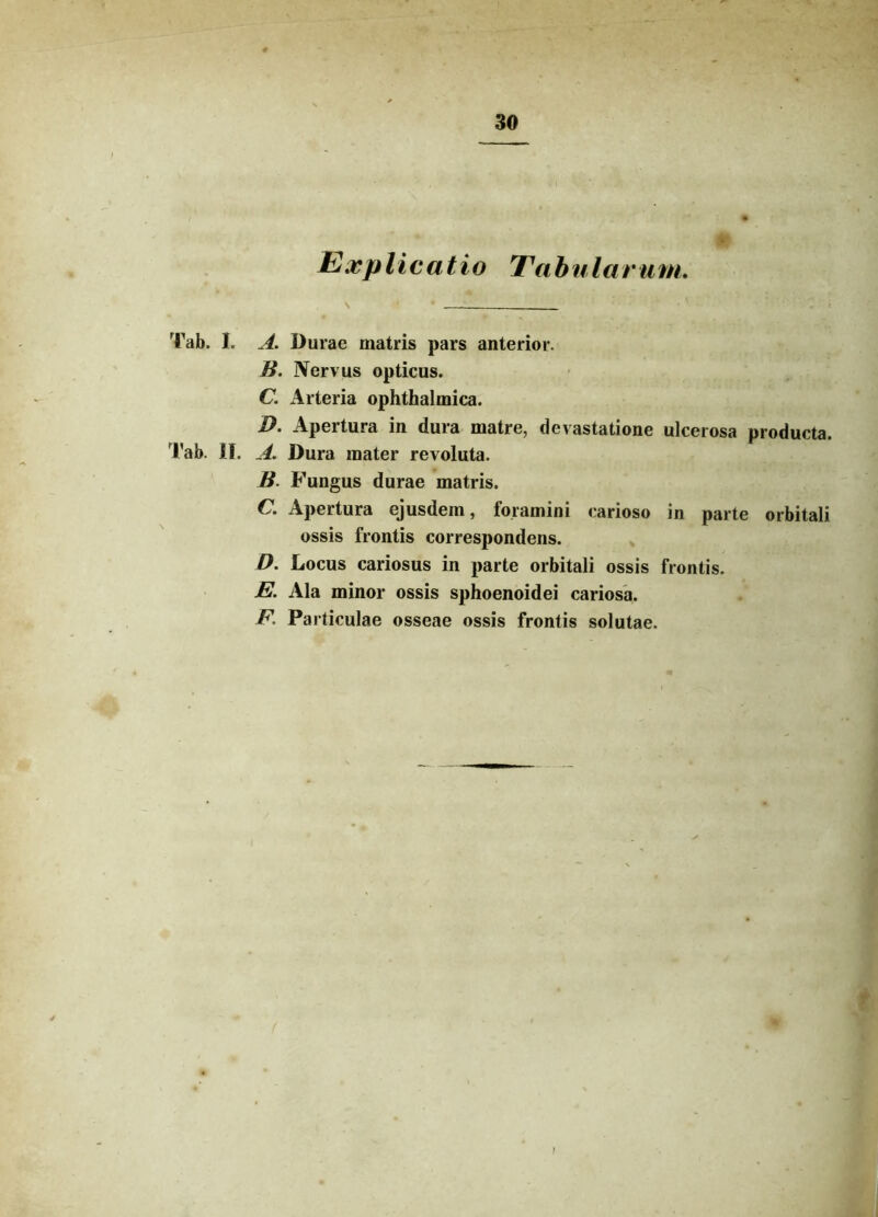 # Explicatio Tabulamm. Tab. I, A. Durae matris pars anterior. B. Nervus opticus. C. Arteria ophthalmica. D. Apertura in dura matre, devastatione ulcerosa producta. Tab. II. A. Dura mater revoluta. B. Fungus durae matris. C. Apertura ejusdem, foramini carioso in parte orbitali ossis frontis correspondens. D. Locus cariosus in parte orbitali ossis frontis. E- Ala minor ossis sphoenoidei cariosa. F. Particulae osseae ossis frontis solutae.