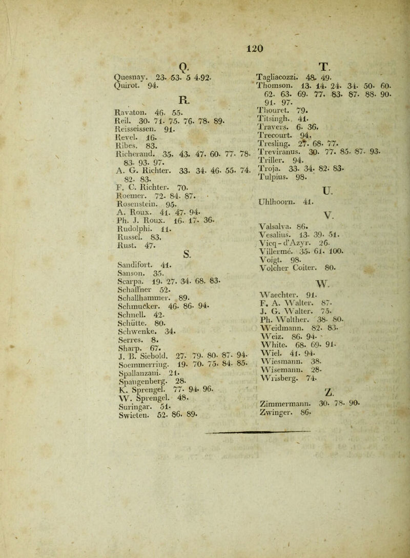 Q Quesnay. 23- 53- 5 4-92- Quirot. 94- R. Ravaton. 46- 55. Reil. 30. 71- 75. 76. 78. 89- Reisseissen. 91. Revel. 16* Ribes. 83. Richerand. 35. 43. 47. 60. 77- 83. 93- 97. A. G. Richter. 33» 34. 46- 55. 82. 83. F. C. Richter. 70. Roemer. 72* 84. 87. Rosenstein. 95. A. Roux. 4l. 47. 94* Ph. J. Roux. 16. 17. 36- Rudolphi. 11. Russei. 83. Rust. 47. s. Sandifort. 4l. Sanson. 35. Scarpa. 19* 27. 34- 68. 83- Schallner 52* Schallhammer. 89- SchmuCker. 46* 86« 94* Schnell. 42- Schiitte. 80- Schwenke. 34- Serres. 8. Sharp. 67. .1. R. Siebold. 27- 79- 80- 87- 94- Soemmerriug. 19* 70. 75. 84. 85. Spallanzaui. 21* Spaugenberg. 28- K. Sprengel. 77- 94« 96. W. Sprengel. 48. Suringar. 51« Swielen. 52- 86. 89* T Tagliacozzi. 48. 49- Thomson. 13. 14. 24. 34* 62. 63. 69- 77. 83- 87. 91. 97. Thouret. 79* Titsingh., 41- Travers. 6* 36. Trecourt. 94. Tresling. 2^. 68* 77. 70. Treviranus. 30* 77. 85* 8' Triller. 94. 74. Troja. 33- 34- 82- 83- Tulpius. 98. u. Uhlhoorn. 41. V. Valsalva. 86. Vesalius. 13- 39- 51. Vicq-d’Azyr. 26- Villerme. 35- 61. 100. Voigt. 98- Volcher Coiter. 80. W. W aeehter. 91* F. A. Walter. 87- 3. G. Walter. 75- Ph. Walther. 38- 80. Weidmann. 82. 83* Weiz. 86. 94- - W^hite. 68- 69* 91* Wiel. 4l. 94* Wiesmann. 38* Wisemann. 28* Wrisberg. 74. L Zimmermann. 30. 78- 90« Zwinger. 86* 50- 60. 88- 90. 7 93.