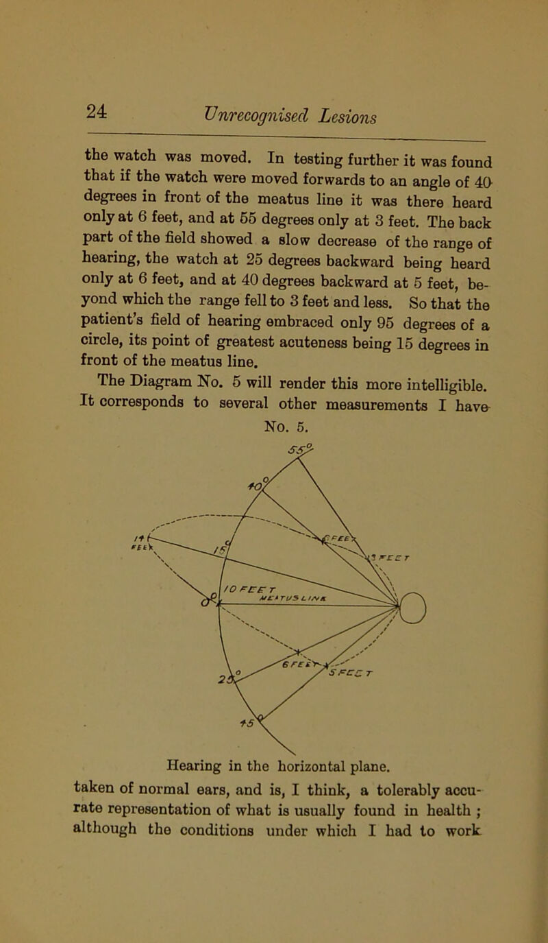 the watch was moved. In testing further it was found that if the watch were moved forwards to an angle of 40 degrees in front of the meatus line it was there heard only at 6 feet, and at 65 degrees only at 3 feet. The back part of the field showed a slow decrease of the range of hearing, the watch at 25 degrees backward being heard only at 6 feet, and at 40 degrees backward at 5 feet, be- yond which the range fell to 3 feet and less. So that the patient’s field of hearing embraced only 95 degrees of a circle, its point of greatest acuteness being 15 degrees in front of the meatus line. The Diagram No. 5 will render this more intelligible. It corresponds to several other measurements I have- No. 5. taken of normal ears, and is, I think, a tolerably accu- rate representation of what is usually found in health ; although the conditions under which I had to work