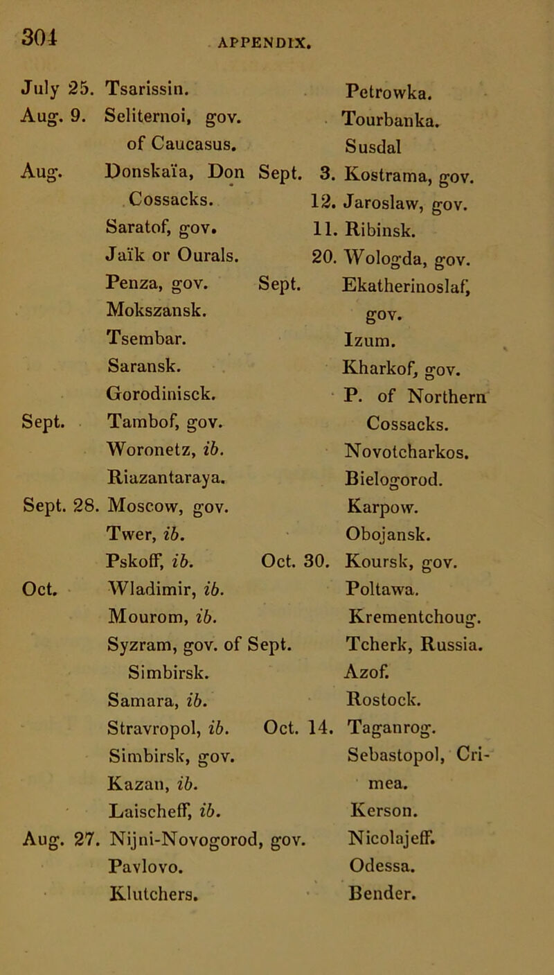 301 APPENDIX, July 25. Tsarissin. Petrowka. Aug. 9. Seliternoi, gov. Tourbanka. of Caucasus. Susdal Aug. Donskaia, Don Sept. 3. Kostrama, gov. Cossacks. 12. Jaroslaw, gov. Saratof, gov. 11. Ribinsk. Jai'k or Ourals. 20. Wologda, gov. Penza, gov. Sept. Ekatherinoslaf, Mokszansk. gov. Tsembar. Izum. Saransk. Kharkof, gov. Gorodinisck. P. of Northern Sept. Tambof, gov. Cossacks. Woronetz, ib. Novotcharkos. Riazantaraya. Bielogorod. Sept. 28. Moscow, gov. Karpow. Twer, ib. Obojansk. Pskoff, ib. Oct. 30. Koursk, gov. Oct. Wladimir, ib. Poltawa. Mourom, ib. Krementchoug. Syzram, gov. of Sept. Tcherk, Russia. Simbirsk. Azof. Samara, ib. Rostock. Stravropol, ib. Oct. 14. Taganrog. Simbirsk, gov. Sebastopol, Cri- Kazan, ib. mea. Laischeff, ib. Iverson. Aug. 27. Nijni-Novogorod, gov. Nicolajeff. Pavlovo. Odessa. Klutchers. Bender.