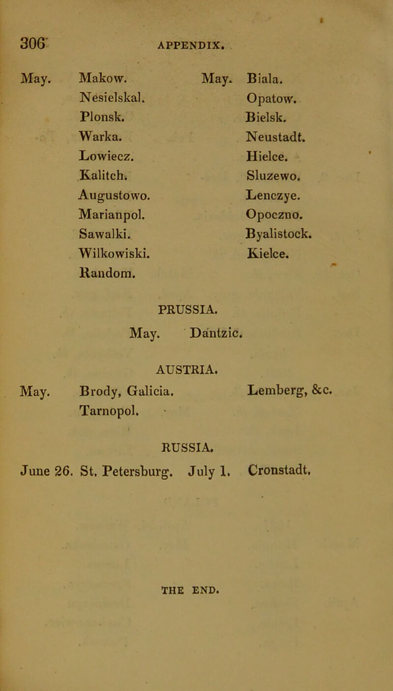 < May. Makow. May. Nesielskal. Plonsk. Warka. Lowiecz. Kalitch. Augustowo. Marianpol. Sawalki. Wilkowiski. Random. PRUSSIA. May. Dantzic. AUSTRIA. May. Brody, Galicia. Tarnopol. RUSSIA. June 26. St. Petersburg. July 1. Biala. Opatovv. Bielsk. Neustadt. Hielce. Sluzewo. Lenczye. Opoczno. Byalistock. Kielce. Lemberg, &c. Cronstadt, THE END.