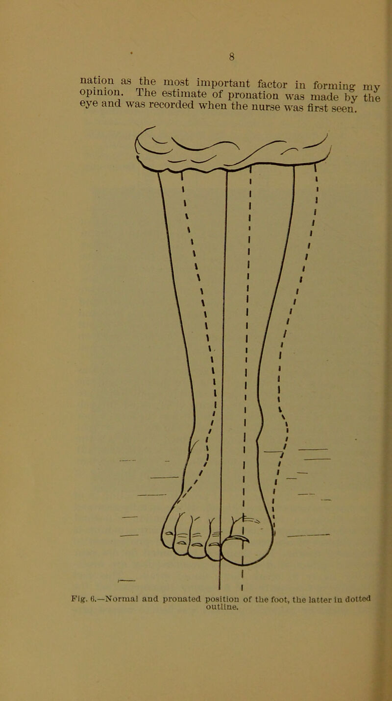 nation as the most important factor in forming my opinion. The estimate of pronation was made by the eye and was recorded when the nurse was first seen. Fig. 0.—Normal and pronated position of the foot, the latter in dotted outline.