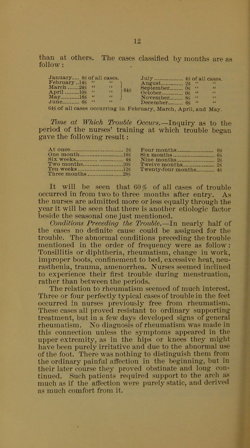 than at others. The cases classified by months are as follow: January 8# of all cases. February ..14# “ “ March 24# “ April 10# “ May 16# “ June 6# “ J uly 4# of all cases. August 2# “ “ September 0# “ “ October 0# “ “ November. 8# “ “ December 6# “ “ 64# of all cases occurring in February, March, April, and May. Time at Which Trouble Occurs.—Inquiry as to the period of the nurses’ training at which trouble begau gave the following result: At once 2# One month 16# Six weeks 4# Two months 20# Ten weeks 12# Three months 28# Four months 6# Six months 6# Nine months 2# Twelve months 2# Twenty-four months 4# It will be seen that 60 <f0 of all cases of trouble occurred in from two to three months after entry. As the nurses are admitted more or less equally through the year it will be seen that there is another etiologic factor beside the seasonal one just mentioned. Conditions Preceding the Trouble.—In nearly half of the cases no definite cause could be assigned for the trouble. The abnormal conditions preceding the trouble mentioned in the order of frequency were as follow: Tonsillitis or diphtheria, rheumatism, change in work, improper boots, confinement to bed, excessive heat, neu- rasthenia, trauma, amenorrhea. Nurses seemed inclined to experience their first trouble during menstruation, rather than between the periods. The relation to rheumatism seemed of much interest. Three or four perfectly typical cases of trouble in the feet occurred in nurses previously free from rheumatism. These cases all proved resistant to ordinary supporting treatment, but in a few days developed signs of general rheumatism. No diagnosis of rheumatism was made in this connection unless the symptoms appeared in the upper extremity, as in the hips or knees they might have been purely irritative and due to the abnormal use of the foot. There was nothing to distinguish them from the ordinary painful affection in the beginning, but in their later course they proved obstinate and long con- tinued. Such patients required support to the arch as much as if the affection were purely static, and derived as much comfort from it.