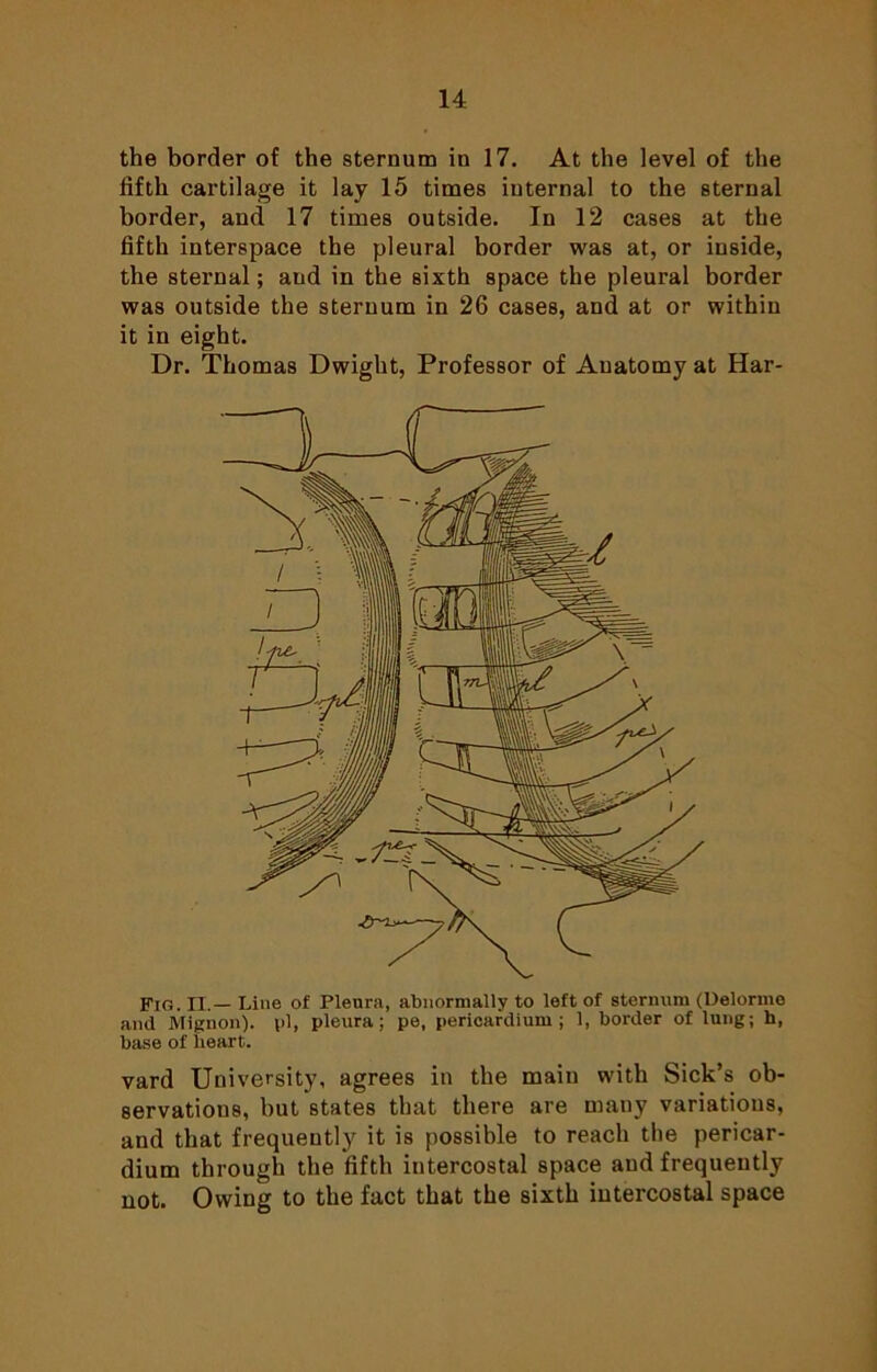 the border of the sternum in 17. At the level of the fifth cartilage it lay 15 times iuternal to the sternal border, and 17 times outside. In 12 cases at the fifth interspace the pleural border was at, or inside, the sternal; and in the sixth space the pleural border was outside the sternum in 26 cases, and at or within it in eight. Dr. Thomas Dwight, Professor of Anatomy at Har- Fig. II.— Line of Pleura, abnormally to left of sternum (Delorme and Mignon). pi, pleura; pe, pericardium; 1, border of lung; h, base of heart. vard University, agrees in the maiu with Sick’s ob- servations, but states that there are many variations, and that frequently it is possible to reach the pericar- dium through the fifth intercostal space and frequently not. Owing to the fact that the sixth intercostal space