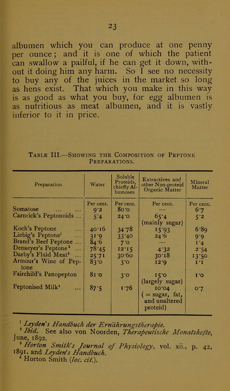 albumen which you can produce at one penny per ounce; and it is one of which the patient can swallow a pailful, if he can get it down, with- out it doing him any harm. So I see no necessity to buy any of the juices in the market so long as hens exist. That which you make in this way is as good as what you buy, for egg albumen is as nutritious as meat albumen, and it is vastly inferior to it in price. Table III.—Showing the Composition of Peptone Preparations. Preparation Water Soluble Proteids, chiefly Al- bumoses Extractives and other Non-proteid Organic Matter Mineral Matter Per cent. Per cent. Per cent. Per cent. Somatose 9’2 80-o — 67 Carnrick’s Peptonoids ... 5'4 24-0 65-4 (mainly sugar) 5'2 Koch’s Peptone Liebig’s Peptone1 Brand’s Beef Peptone ... 40-16 34 78 15 '93 6-89 3«‘9 33'40 24-6 99 84-6 To — i-4 Denaeyeds Peptone2 ... Darby’s Fluid Meat3 ... 78-45 12-15 472 2-54 2571 30-60 30-18 13-50 Armour’s Wine of Pep- tone 83-0 3-0 129 IT Fairchild’s Panopepton 81-o 3-0 I5'° (largely sugar) i-o Peptonised Milk4 87-5 1-76 10-04 ( = sugar, fat, and unaltered proteid) 0-7 1 Leyden's Handbuch der Ernahrungstherapie. 2 Ibid. See also von Noorden, Therapeutische Monatshefte, June, 1892. 3 Horton Smith's Journal of Physiology, vol. xii., p. 42, 1891, and Leyden's Handbuch. 4 Horton Smith Joe. cit.).