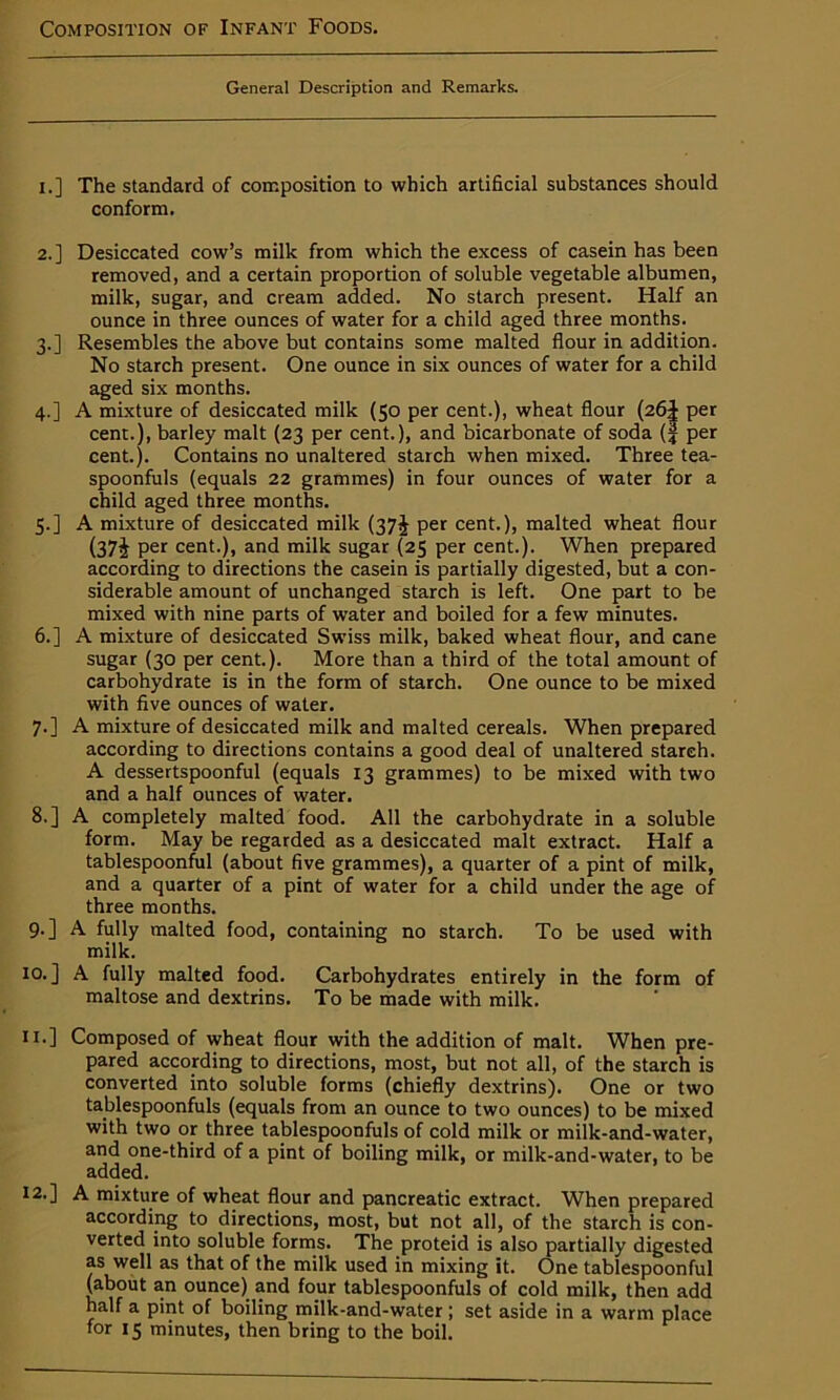 Composition of Infant Foods. General Description and Remarks. 1. ] The standard of composition to which artificial substances should conform. 2. ] Desiccated cow’s milk from which the excess of casein has been removed, and a certain proportion of soluble vegetable albumen, milk, sugar, and cream added. No starch present. Half an ounce in three ounces of water for a child aged three months. 3. ] Resembles the above but contains some malted flour in addition. No starch present. One ounce in six ounces of water for a child aged six months. 4. ] A mixture of desiccated milk (50 per cent.), wheat flour (26J per cent.), barley malt (23 per cent.), and bicarbonate of soda (f per cent.). Contains no unaltered starch when mixed. Three tea- spoonfuls (equals 22 grammes) in four ounces of water for a child aged three months. 5. ] A mixture of desiccated milk (37J per cent.), malted wheat flour (37i Per cent.), and milk sugar (25 per cent.). When prepared according to directions the casein is partially digested, but a con- siderable amount of unchanged starch is left. One part to be mixed with nine parts of water and boiled for a few minutes. 6. ] A mixture of desiccated Swiss milk, baked wheat flour, and cane sugar (30 per cent.). More than a third of the total amount of carbohydrate is in the form of starch. One ounce to be mixed with five ounces of water. 7. ] A mixture of desiccated milk and malted cereals. When prepared according to directions contains a good deal of unaltered starch. A dessertspoonful (equals 13 grammes) to be mixed with two and a half ounces of water. 8. ] A completely malted food. All the carbohydrate in a soluble form. May be regarded as a desiccated malt extract. Half a tablespoonful (about five grammes), a quarter of a pint of milk, and a quarter of a pint of water for a child under the age of three months. 9. ] A fully malted food, containing no starch. To be used with milk. 10. ] A fully malted food. Carbohydrates entirely in the form of maltose and dextrins. To be made with milk. 11. ] Composed of wheat flour with the addition of malt. When pre- pared according to directions, most, but not all, of the starch is converted into soluble forms (chiefly dextrins). One or two tablespoonfuls (equals from an ounce to two ounces) to be mixed with two or three tablespoonfuls of cold milk or milk-and-water, and one-third of a pint of boiling milk, or milk-and-water, to be added. 12. ] A mixture of wheat flour and pancreatic extract. When prepared according to directions, most, but not all, of the starch is con- verted into soluble forms. The proteid is also partially digested as well as that of the milk used in mixing it. One tablespoonful (about an ounce) and four tablespoonfuls of cold milk, then add half a pint of boiling milk-and-water; set aside in a warm place for 15 minutes, then bring to the boil.