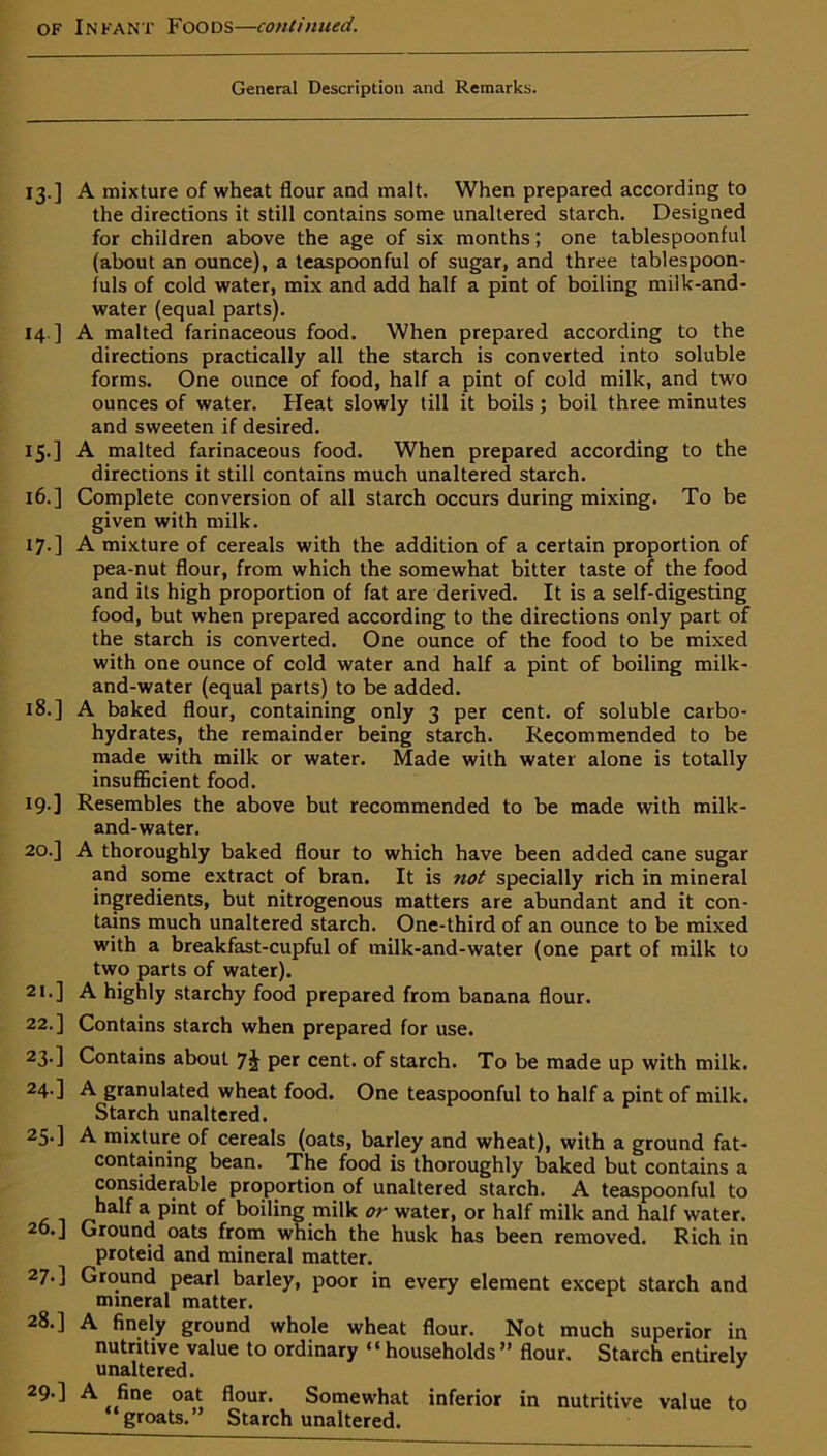 of Infant Foods—continued. General Description and Remarks. 13.] A mixture of wheat flour and malt. When prepared according to the directions it still contains some unaltered starch. Designed for children above the age of six months; one tablespoonful (about an ounce), a teaspoonful of sugar, and three tablespoon- fuls of cold water, mix and add half a pint of boiling milk-and- water (equal parts). 14 ] A malted farinaceous food. When prepared according to the directions practically all the starch is converted into soluble forms. One ounce of food, half a pint of cold milk, and two ounces of water. Heat slowly till it boils; boil three minutes and sweeten if desired. 15. ] A malted farinaceous food. When prepared according to the directions it still contains much unaltered starch. 16. ] Complete conversion of all starch occurs during mixing. To be given with milk. 17. ] A mixture of cereals with the addition of a certain proportion of pea-nut flour, from which the somewhat bitter taste of the food and its high proportion of fat are derived. It is a self-digesting food, but when prepared according to the directions only part of the starch is converted. One ounce of the food to be mixed with one ounce of cold water and half a pint of boiling milk- and-water (equal parts) to be added. 18. ] A baked flour, containing only 3 per cent, of soluble carbo- hydrates, the remainder being starch. Recommended to be made with milk or water. Made with water alone is totally insufficient food. 19. ] Resembles the above but recommended to be made with milk- and-water. 20. ] A thoroughly baked flour to which have been added cane sugar and some extract of bran. It is not specially rich in mineral ingredients, but nitrogenous matters are abundant and it con- tains much unaltered starch. One-third of an ounce to be mixed with a breakfast-cupful of milk-and-water (one part of milk to two parts of water). 21. ] A highly starchy food prepared from banana flour. 22. ] Contains starch when prepared for use. 23. ] Contains about 7J per cent, of starch. To be made up with milk. 24-] A granulated wheat food. One teaspoonful to half a pint of milk. Starch unaltered. 25.] A mixture of cereals (oats, barley and wheat), with a ground fat- containing bean. The food is thoroughly baked but contains a considerable proportion of unaltered starch. A teaspoonful to half a P*nt °f boiling milk or water, or half milk and half water. 20.] Ground oats from which the husk has been removed. Rich in proteid and mineral matter. 27-] Ground pearl barley, poor in every element except starch and mineral matter. 28. ] A finely ground whole wheat flour. Not much superior in nutritive value to ordinary “households” flour. Starch entirely unaltered. 29. ] A fine oat flour. Somewhat inferior in nutritive value to “groats.” Starch unaltered.