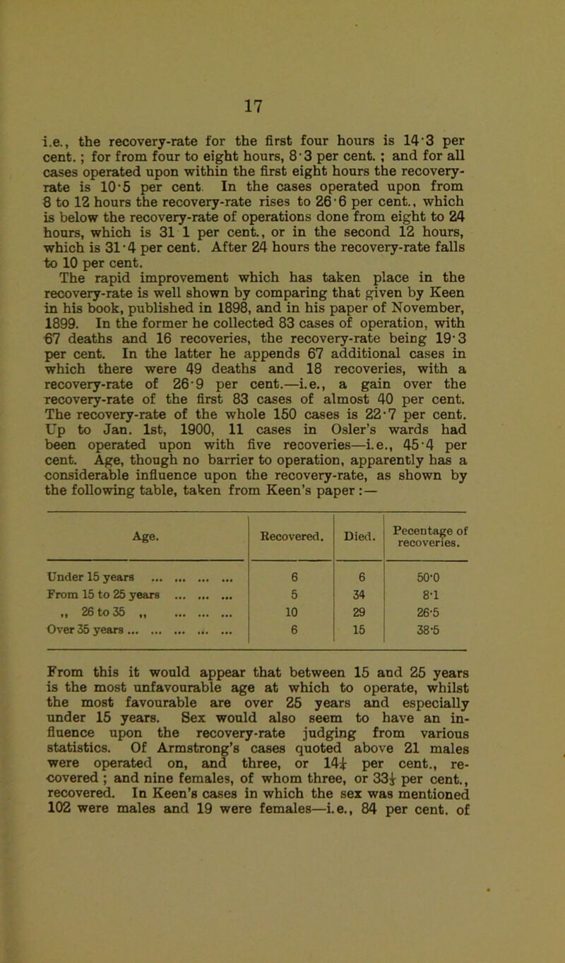 i.e., the recovery-rate for the first four hours is 14‘3 per cent.; for from four to eight hours, 8‘3 per cent.; and for all cases operated upon within the first eight hours the recovery- rate is 10’5 per cent. In the cases operated upon from 8 to 12 hours the recovery-rate rises to 26'6 per cent., which is below the recovery-rate of operations done from eight to 24 hours, which is 31 1 per cent., or in the second 12 hours, which is 31‘4 per cent. After 24 hours the recovery-rate falls to 10 per cent. The rapid improvement which has taken place in the recovery-rate is well shown by comparing that given by Keen in his book, published in 1898, and in his paper of November, 1899. In the former he collected 83 cases of operation, with 67 deaths and 16 recoveries, the recovery-rate being 19'3 per cent. In the latter he appends 67 additional cases in which there were 49 deaths and 18 recoveries, with a recovery-rate of 26'9 per cent.—i.e., a gain over the recovery-rate of the first 83 cases of almost 40 per cent. The recovery-rate of the whole 150 cases is 22'7 per cent. Up to Jan. 1st, 1900, 11 cases in Osier’s wards had been operated upon with five recoveries—i.e., 45 4 per cent. Age, though no barrier to operation, apparently has a considerable influence upon the recovery-rate, as shown by the following table, taken from Keen’s paper:— Age. Hecovered. Died. Pecentage of recoveries. Under 15 years 6 6 50-0 From 15 to 25 years 5 34 8T ,, 26 to 35 „ 10 29 26-5 Over 35 years 6 15 38-5 From this it would appear that between 15 and 25 years is the most unfavourable age at which to operate, whilst the most favourable are over 25 years and especially under 15 years. Sex would also seem to have an in- fluence upon the recovery-rate judging from various statistics. Of Armstrong’s cases quoted above 21 males were operated on, and three, or 14^ per cent., re- covered ; and nine females, of whom three, or 33^ per cent., recovered. In Keen’s cases in which the sex was mentioned 102 were males and 19 were females—i.e., 84 per cent, of