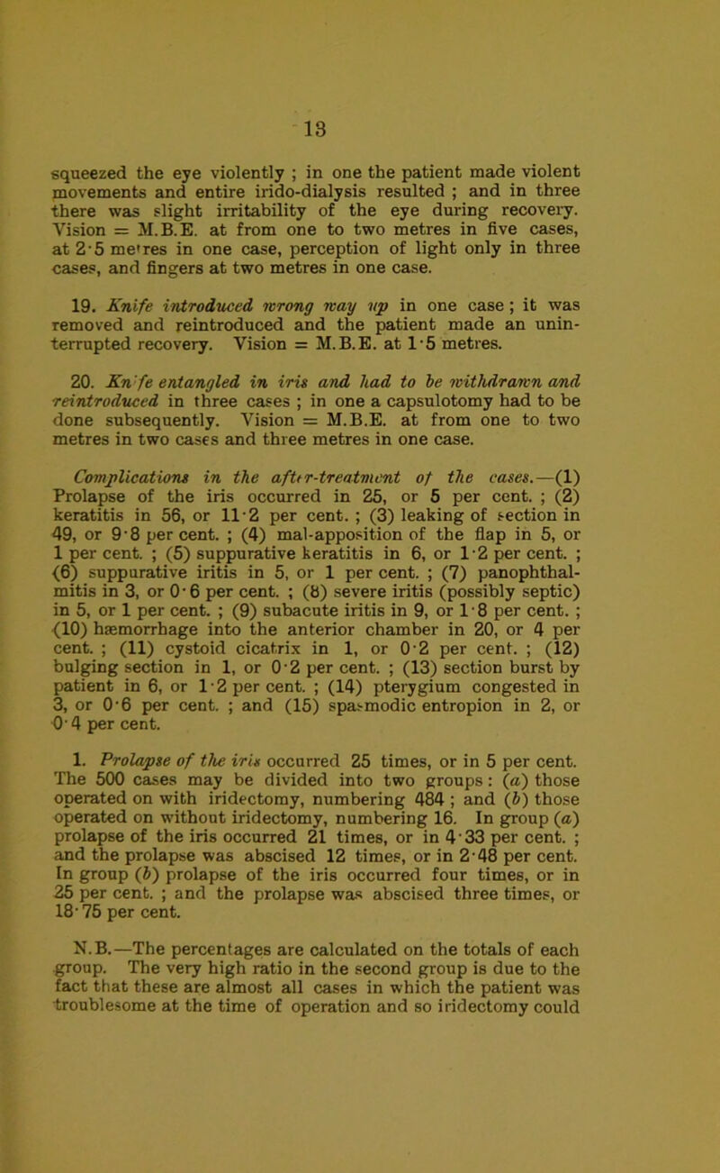 squeezed the eye violently ; in one the patient made violent movements and entire irido-dialysis resulted ; and in three there was slight irritability of the eye during recovery. Vision = M.B.E. at from one to two metres in five cases, at 2’5 me'res in one case, perception of light only in three cases, and fingers at two metres in one case. 19. Knife introduced wrong nay up in one case; it was removed and reintroduced and the patient made an unin- terrupted recovery. Vision = M.B.E. at 15 metres. 20. Kn 'fe entangled in iris and had to he withdrawn and reintroduced in three cases ; in one a capsulotomy had to be done subsequently. Vision = M.B.E. at from one to two metres in two cases and three metres in one case. Complications in the after-treatment of the cases.—(1) Prolapse of the iris occurred in 25, or 5 per cent. ; (2) keratitis in 56, or 11 2 per cent. ; (3) leaking of section in 49, or 9 8 per cent. ; (4) mal-apposition of the flap in 5, or 1 per cent. ; (5) suppurative keratitis in 6, or 1-2 per cent. ; (6) suppurative iritis in 5, or 1 per cent. ; (7) panophthal- mitis in 3, or 0 • 6 per cent. ; (b) severe iritis (possibly septic) in 5, or 1 per cent. ; (9) subacute iritis in 9, or 18 per cent. ; (10) haemorrhage into the anterior chamber in 20, or 4 per cent. ; (11) cystoid cicatrix in 1, or 0 2 per cent. ; (12) bulging section in 1, or 0'2 per cent. ; (13) section burst by patient in 6, or 12 per cent. ; (14) pterygium congested in 3, or O'6 per cent. ; and (15) spasmodic entropion in 2, or O'4 per cent. 1. Prolapse of the iris occurred 25 times, or in 5 per cent. The 500 cases may be divided into two groups: (a) those operated on with iridectomy, numbering 484 ; and (J) those operated on without iridectomy, numbering 16. In group («) prolapse of the iris occurred 21 times, or in 4'33 per cent. ; and the prolapse was abscised 12 times, or in 2 48 per cent. In group (b) prolapse of the iris occurred four times, or in 25 per cent. ; and the prolapse was abscised three times, or 18' 75 per cent. N.B.—The percentages are calculated on the totals of each group. The very high ratio in the second group is due to the fact that these are almost all cases in which the patient was troublesome at the time of operation and so iridectomy could