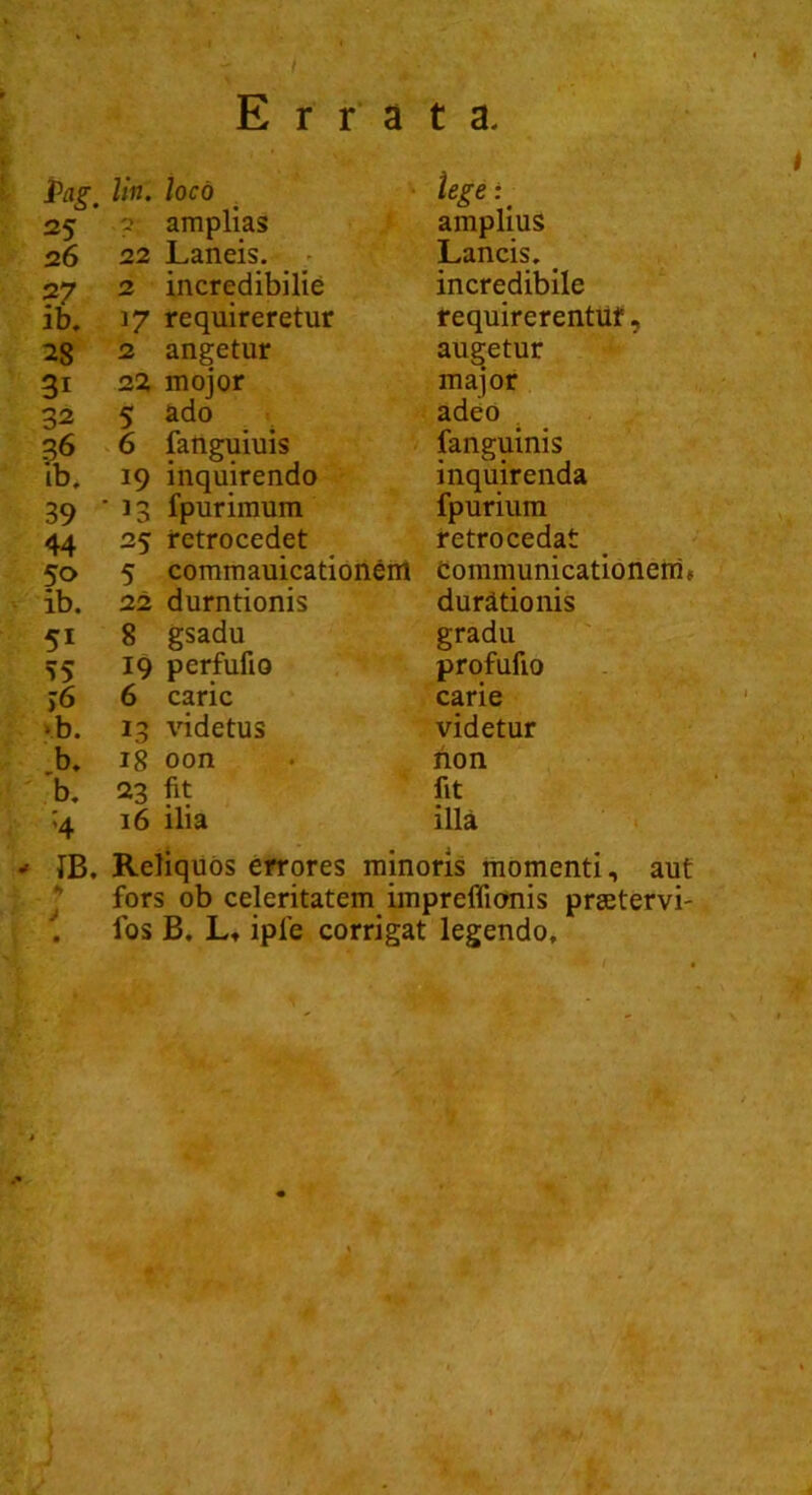 Pag. lin. loco lege: 25 2; amplias amplius 526 22 Laneis. Lancis. _ 27 2 incredibilie incredibile ib. 17 requireretur requirerentur, 28 2 angetur augetur 3i 22 mojor major 32 5 ado adeo 36 6 fanguiuis fanguinis ib. 19 inquirendo inquirenda 39 ' 13 fpurimum fpurium 44 25 retrocedet retrocedat 50 5 cornrnauicationem communicationem* ib. 22 durntionis durationis 51 8 gsadu gradu SS 19 perfufio profufio >6 6 carie carie • b. 13 videtus videtur b. 18 oon lion b. 23 fit fit '4 16 ilia illa * IB. Reliquos errores minoris momenti, aut fors ob celeritatem impreffionis preetervi- . 1'os B. L, ipfe corrigat legendo.