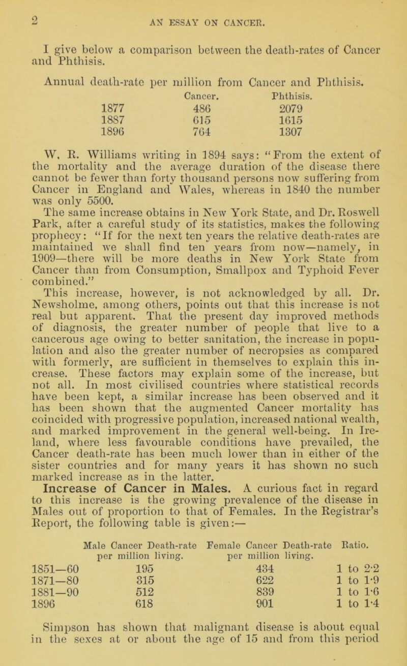 AN ESSAY ON CANCER. I give below a comparison between the death-rates of Cancer and Phthisis. Annual death-rate per million from Cancer and Phthisis. Cancer. Phthisis. 1877 486 2079 18S7 615 1615 1896 764 1307 W. R. Williams writing in 1894 says: “From the extent of the mortality and the average duration of the disease there cannot be fewer than forty thousand persons now suffering from Cancer in England and Wales, whereas in 1840 the number was only 5500. The same increase obtains in New York State, and Dr. Eoswell Park, after a careful study of its statistics, makes the following prophecy: “If for the next ten years the relative death-rates are maintained we shall find ten years from now—namely, in 1909—there will be more deaths in New York State from Cancer than from Consumption, Smallpox and Typhoid Fever combined.” This increase, however, is not acknowledged by all. Dr. Newsholme, among others, points out that this increase is not real but apparent. That the present day improved methods of diagnosis, the greater number of people that live to a cancerous age owing to better sanitation, the increase in popu- lation and also the greater number of necropsies as compared with formerly, are sufficient in themselves to explain this in- crease. These factors may explain some of the increase, but not all. In most civilised countries where statistical records have been kept, a similar increase has been observed and it has been shown that the augmented Cancer mortality has coincided with progressive population, increased national wealth, and marked improvement in the general well-being. In Ire- land, where less favourable conditions have prevailed, the Cancer death-rate has been much lower than in either of the sister countries and for many years it has shown no such marked increase as in the latter. Increase of Cancer in Males. A curious fact in regard to this increase is the growing prevalence of the disease in Males out of proportion to that of Females. In the Registrar’s Report, the following table is given:— Male Cancel- Death-rate Female Cancer Death-rate Ratio. per million living. per million living. 1851—60 195 434 1 to 2-2 1871—80 315 622 1 to 1-9 1881—90 512 839 1 to 1-6 1896 618 901 1 to 1-4 Simpson has shown that malignant disease is about equal in the sexes at or about the age of 15 and from this period