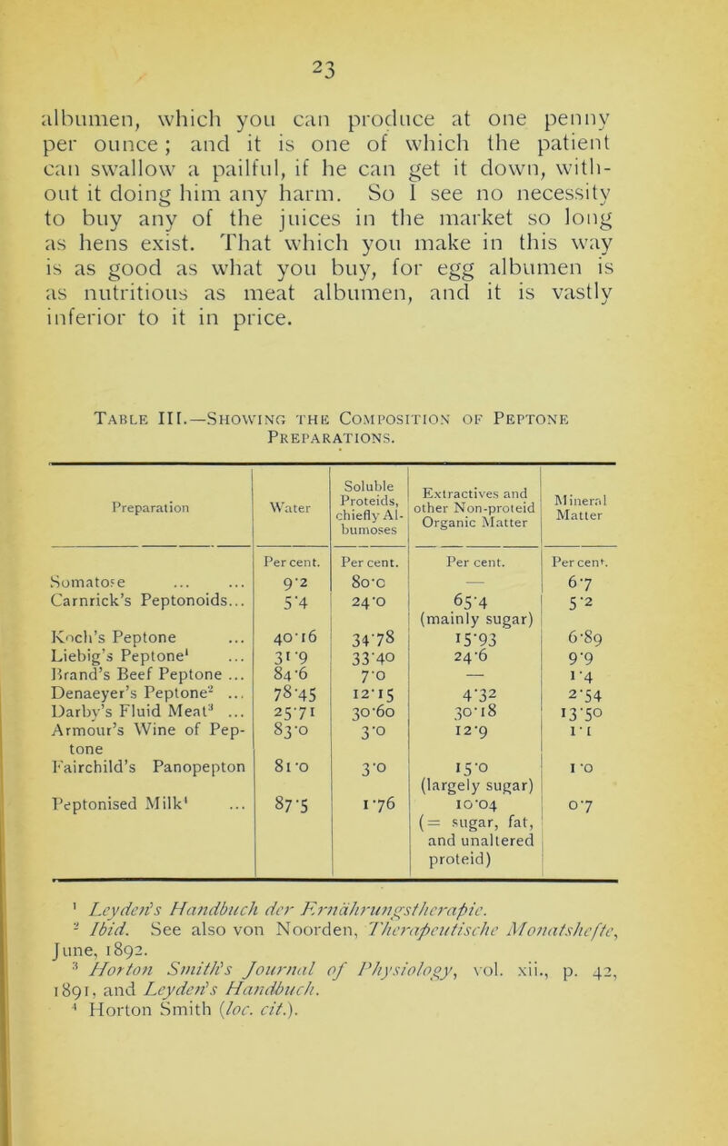 albumen, which you can produce at one penny per ounce; and it is one of which the patient can swallow a pailful, if he can get it down, with- out it doing him any harm. So 1 see no necessity to buy any of the juices in the market so long as hens exist. That which you make in this way is as good as what you buy, for egg albumen is as nutritious as meat albumen, and it is vastly inferior to it in price. Table III.—Showing the Composition or Peptone Preparations. Preparation Water Soluble Proteids, chiefly Al- bumoses Extractives and other Non-proteid Organic Matter Mineral Matter Per cent. Per cent. Per cent. Percent. Somatose 9-2 8o-o — 6-7 Carnrick’s Peptonoids... 5'4 24-0 65-4 (mainly sugar) 5‘2 Koch’s Peptone 40'16 3478 I5T3 6-89 Liebig’s Peptone1 Brand’s Beef Peptone ... 31 '9 33'40 24-6 9'9 84-6 7-0 — >-4 Denaeyer’s Peptone2 ... 78'45 12-15 4-32 2-54 Darby’s Fluid Meat3 ... 2571 30-60 30-18 13-50 Armour’s Wine of Pep- tone 83-0 3'° 12-9 11 Fairchild’s Panopepton 81 -o 3-0 15-0 (largely sugar) I -O Peptonised Milk1 yn 00 1-76 10-04 (= sugar, fat, and unaltered proteid) 0-7 ' Leyden’s Handbuch der F.rriahrungstherapic. - Ibid. See also von Noorden, Therapeutische Monatshcfte, June, 1892. 3 Horton Smith’s Journal of Physiology, vol. xii., p. 42, 1891, and Leyden’s Handbuch. 4 Horton Smith {loc. cit.).