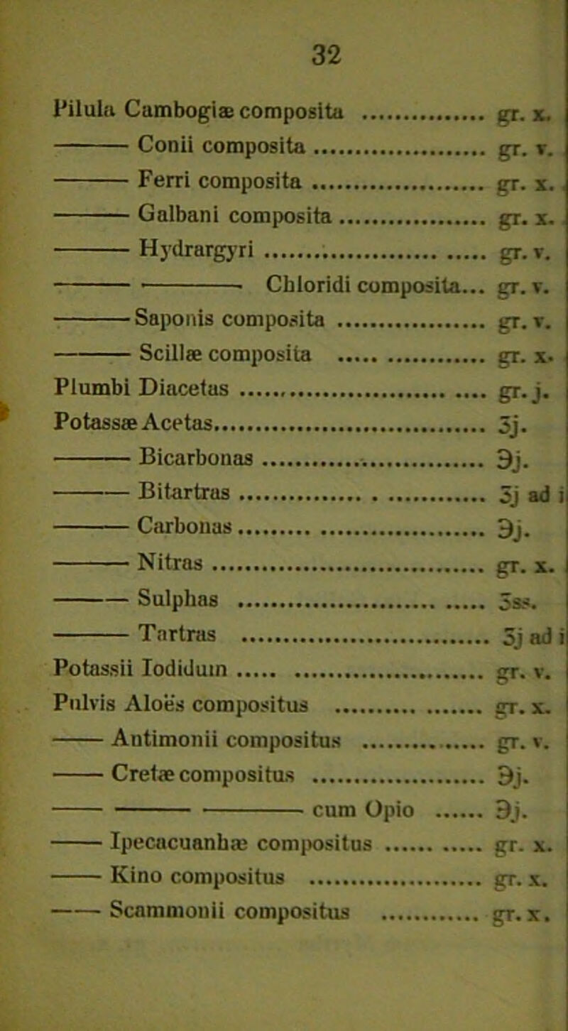 Pilula Cambogi® composita gr. %, Conii composita gr. v. Ferri composita gr. x. Galbani composita gr. x. Hydrargyri gr.v. Chloridi composita... gr.v. Saponis composita gr. v. Scillse composita gr. x. Plumbi Dincetas gr. j. Potass® Acetas 5j. Bicarbonas 9j. Bitartras 5j ad i Carbouas 9j. Nitras gr. x. Sulphas 3ss. Tartras 3j ad i Potassii Iodiduin gr. v. Pulvis Aloiis compositus gr. x. Antimonii compositus gr. v. Cretae compositus 9j. cum Opio 9j. Ipecacuanba; compositus gr. x. Kino compositus gr. x. Scammonii compositus gr. x.