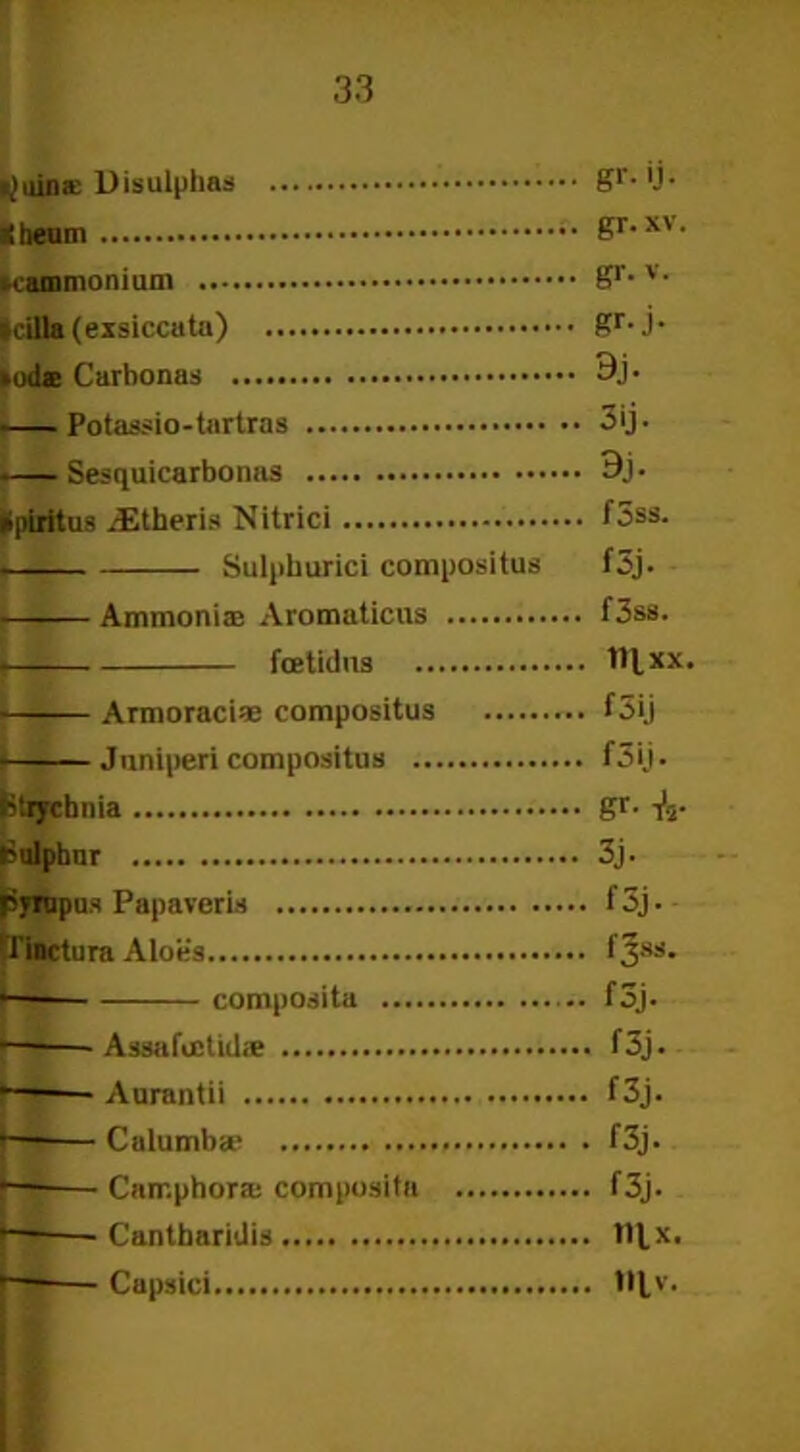 «juina; Disulphas Xheuni scammonium Scilla (exsiccata) »oda; Carbonas Potassio-tartras Sesquicarbonas Spiritus ,'Etheris Nitrici . Sulphurici compositus — Ammonim Aromaticus • foetidus Armoraci* compositus Juniperi compositus ... Btiycbnia buiphur pyropus Papaveris ‘Tinctura Aloes composita .... Assafuctidae Aurantii Culumb* Carr.phora; composita Cantharidis Capsici gr-'j- gr. xv. gr. v. gr-j- 9j- . 3ij. . 9j. . f5ss. f3j. . f3ss. . tif XX. . f5ij . f3ij. ■ gr- ir 3j- • f 3j - . fjss. • f3j. • f3j. • £3j. . f3j. • f3j. . »lx. . «lv.