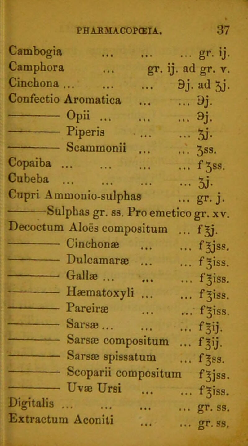 Cambogia Camphora Cinchona ... Confectio Aromatica Opii ... — Piperis Scammonii gr- 'J- gr. ij. ad gr. v. 9j. ad5j. 9j- 9j. 5j- 5ss. fSss. 5j- gr-j- Copaiba ... Cubeba Cupri Ammonio-sulphas Sulphas gr. ss. Pro emetico gr. xv. Decoctum Aloes compositum ... Cinchonse • Dulcamaree Gallae ... Haematoxyli * Pareirae Sarsae ... *- Sarsae compositum . Sarsae spissatum Scoparii compositum ■ Uvae Ursi Digitalis ... Extractum Aconiti f^‘ss. fjiss. f^iss. fJiss. f^iss. f3'j- f§ss. f3iss. f^iss.