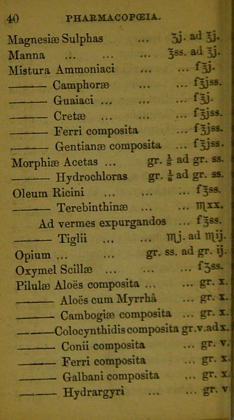 Magnesiae Sulphas Manna 5ss. ad 5j. Mistura Ammoniaci ... fsi- Camphorae ... fsjs®- Guaiaci ... ... fsi- Cretae ... fsjss. Ferri composita ... fsjsa- Gentianae composita ... fSJss- Morphiae Acetas ... gr. i ad gr. ss. Hydrochloras gr. f ad gr. ss. Oleum Ricini ... ... ... f^ss. Terebinthinae ... ... n\.xx. Ad vermes expurgandos ... fsss. Tiglii 17\j. ad mij. Opium ... ... ss. ad gr. ij. Oxymel Scillae ... ... ^5S3. Pilulae Aloes composita ... ... gr. X. Aloes cum Myrrha ... gr. Cambogiae composita ... gr. i. Colocynthidis composita gr.v.adi. Conii composita ... gr. V. Ferri composita ... gr. X- Galbani composita ... gr. X. Hydrargyri ... gr. V