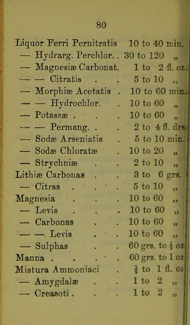 Liquor Ferri Pernitratis — Hydrarg. Perchlor. — Magnesias Carbonat —^ — Citratis — Morphias Acetatis Hydrocblor. — Potassas . Permang. . — Sodas Arseniatis — Sodas Chloratas — Strychnias Lithias Carbouas . — Citraa . . ‘ Magnesia — Levis — Carbonas Levis — Sulphas Manna . Mistura Ammoniaci — Amygdalae — Creasoti. 10 to 40 min. 30 to 120 „ 1 to 2 fl. oz.. 5 to 10 „ 10 to 60 min. 10 to 60 „ 10 to 60 „ 2 to 4 fl. drsi 5 to 10 min.' 10 to 20 „ 2 to 10 „ 3 to 6 grs. 5 to 10 „ 10 to 60 „ . 10 to 60 „ 10 to 60 „ 10 to 60 „ 60 grs. to i oz 60 grs. to 1 oz i to 1 fl. oz 1 to 2 „ I Ito 2 „