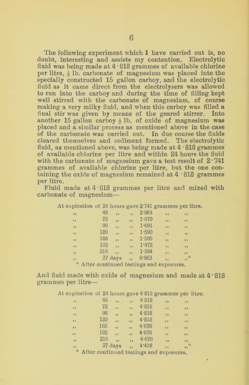 The following experiment which I have carried out is, no doubt, interesting and assists my contention. Electrolytic fluid was being made at 4’SIS grammes of available chlorine per litre, ^ lb. carbonate of magnesium was placed into the specially constructed 15 gallon carboy, and the electrolytic fluid as it came direct from the electrolysers was allowed to run into the carboy and during the time of filling kept well stirred with the carbonate of magnesium, of course making a very milky fluid, and when this carboy was filled a final stir was given by means of the geared stirrer. Into another 15 gallon carboy ^ lb. of oxide of magnesium was placed and a similar process as mentioned above in the case of the carbonate was carried out. In due course the fluids cleared themselves and sediment formed. The electrolytic fluid, as mentioned above, v/as being made at 4 ‘SIS grammes of available chlorine per litre and within 24 hours the fluid with the carbonate of magnesium gave a test result of 2'741 grammes of available chlorine per litre, but the one con- taining the oxide of magnesium remained at 4 '818 grammes per litre. Fluid made at 4'818 grammes per litre and mixed with carbonate of magnesium— At expiration of 24 hours gave 2‘741 grammes per litre. 11 48 „ ,, 2-064 11 72 „ „ 1-870 »» »1 »» 96 ,, ., 1-691 «1 »» 120 ,, 1-590 1 M 168 „ 1-500 « t 1 » 192 ,, 1-472 ♦ » tt »» 216 ,, „ 1-394 » » t 11 37 days „ 0-963 » » » *■ After continued testings and exposures. And fluid made with oxide of grammes per litre— magnesium and made at At expiration of 24 hours gave 4-818 grammes per litre. 48 ,, ,, 4‘818 ,, ,, • 1 72 ,, ,, 4*818 ,, ,, M 96 ,, ,, 4'818 ,, ,, „ 120 ,, ,, 4*818 ,, ,, ,, 168 ,, „ 4*676 ,, „ 192 „ „ 4'676 «* 216 „ ,, 4*676 ,, ,, ,, 37 days M 4*416 ,, *■ After continued testings and exposures.