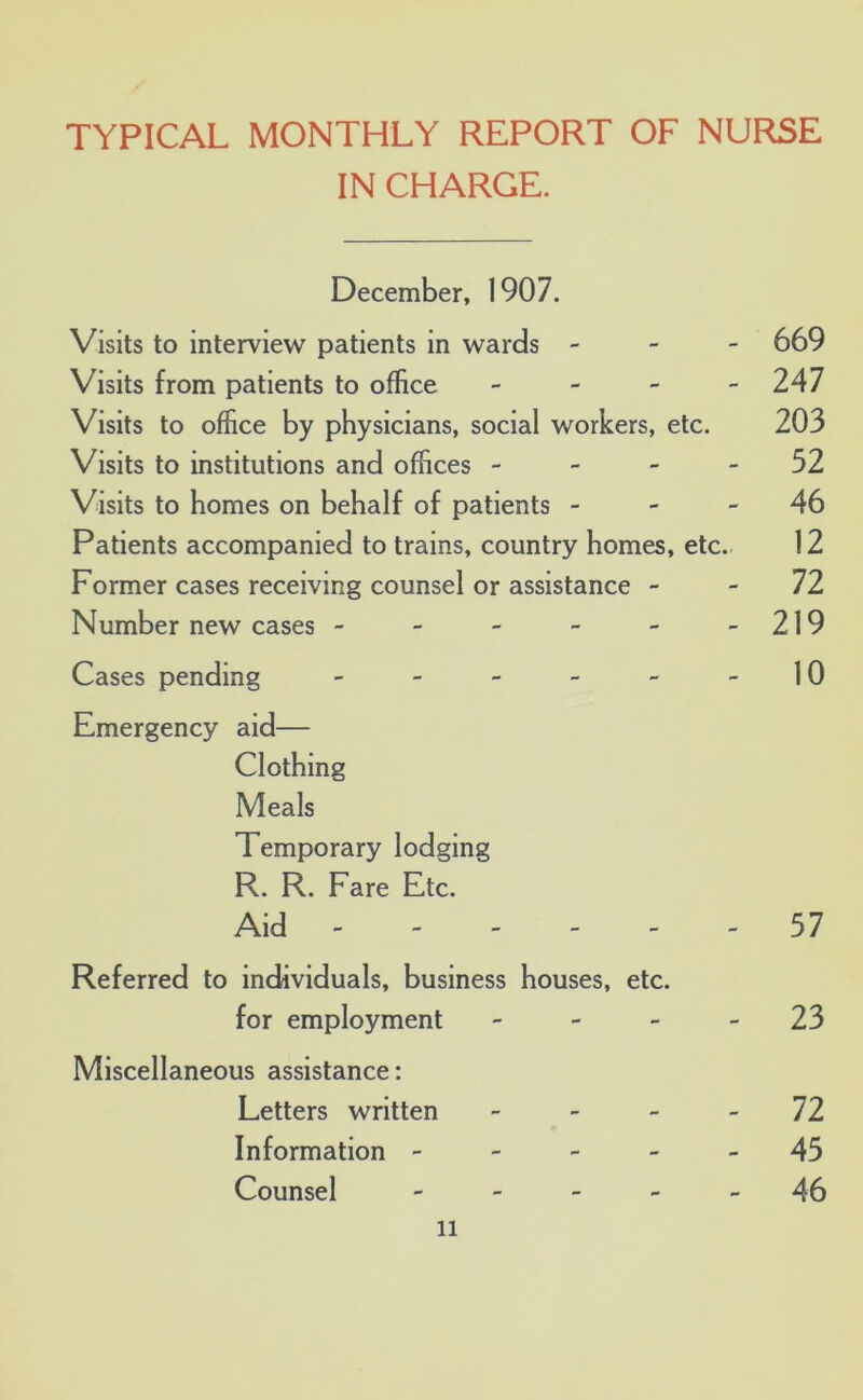 TYPICAL MONTHLY REPORT OF NURSE IN CHARGE. December, 1907. Visits to interview patients in wards - - - 669 Visits from patients to office - - - - 247 Visits to office by physicians, social workers, etc. 203 Visits to institutions and offices - - - - 52 Visits to homes on behalf of patients - - - 46 Patients accompanied to trains, country homes, etc. 12 Former cases receiving counsel or assistance - - 72 Number new cases - - - - - - 219 Cases pending - - - - - -10 Emergency aid— Clothing Meals Temporary lodging R. R. Fare Etc. Aid 57 Referred to individuals, business houses, etc. for employment - - - - 23 Miscellaneous assistance: Letters written - - - - 72 Information ----- 45 Counsel - _ - _ _ 46