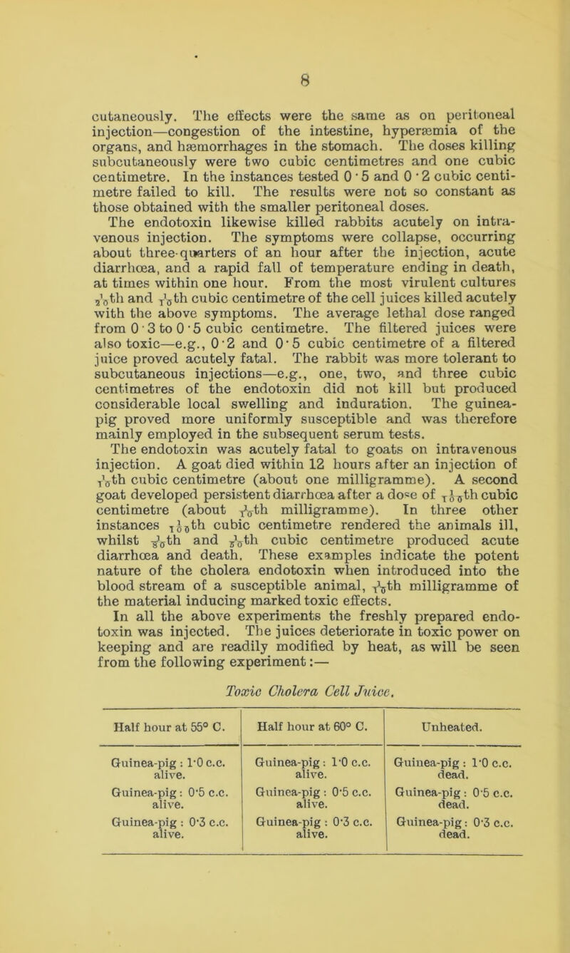 cutaneously. The effects were the same as on peritoneal injection—congestion o£ the intestine, hypermmia of the organs, and hemorrhages in the stomach. The doses killing subcutaneously were two cubic centimetres and one cubic centimetre. In the instances tested 0 • 5 and 0 • 2 cubic centi- metre failed to kill. The results were not so constant as those obtained with the smaller peritoneal doses. The endotoxin likewise killed rabbits acutely on intra- venous injection. The symptoms were collapse, occurring about three-quarters of an hour after the injection, acute diarrhoea, and a rapid fall of temperature ending in death, at times within one hour. From the most virulent cultures 2'0th and x’0th cubic centimetre of the cell juices killed acutely with the above symptoms. The average lethal dose ranged from 0'3 to 0'5 cubic centimetre. The filtered juices were also toxic—e.g., 0'2 and O'5 cubic centimetre of a filtered juice proved acutely fatal. The rabbit was more tolerant to subcutaneous injections—e.g., one, two, and three cubic centimetres of the endotoxin did not kill but produced considerable local swelling and induration. The guinea- pig proved more uniformly susceptible and was therefore mainly employed in the subsequent serum tests. The endotoxin was acutely fatal to goats on intravenous injection. A goat died within 12 hours after an injection of T’5th cubic centimetre (about one milligramme). A second goat developed persistent diarrhoea after a dose of yj^th cubic centimetre (about ^th milligramme). In three other instances TJ5th cubic centimetre rendered the animals ill, whilst -g^th and j^th cubic centimetre produced acute diarrhoea and death. These examples indicate the potent nature of the cholera endotoxin when introduced into the blood stream of a susceptible animal, ^th milligramme of the material inducing marked toxic effects. In all the above experiments the freshly prepared endo- toxin was injected. The juices deteriorate in toxic power on keeping and are readily modified by heat, as will be seen from the following experiment:— Toxic Cholera Cell Juice, Half hour at 55° C. Half hour at 60° C. Unheated. Guinea-pig: l'O c.c. alive. Guinea-pig: l-0 c.c. alive. Guinea-pig: l'O c.c. dead. Guinea-pig: 0'5 c.c. alive. Guinea-pig: 0'5 c.c. alive. Guinea-pig: 0'5 c.c. dead. Guinea-pig : 0'3 c.c. alive. Guinea-pig: 0'3 c.c. alive. Guinea-pig -. 0'3 c.c. dead.