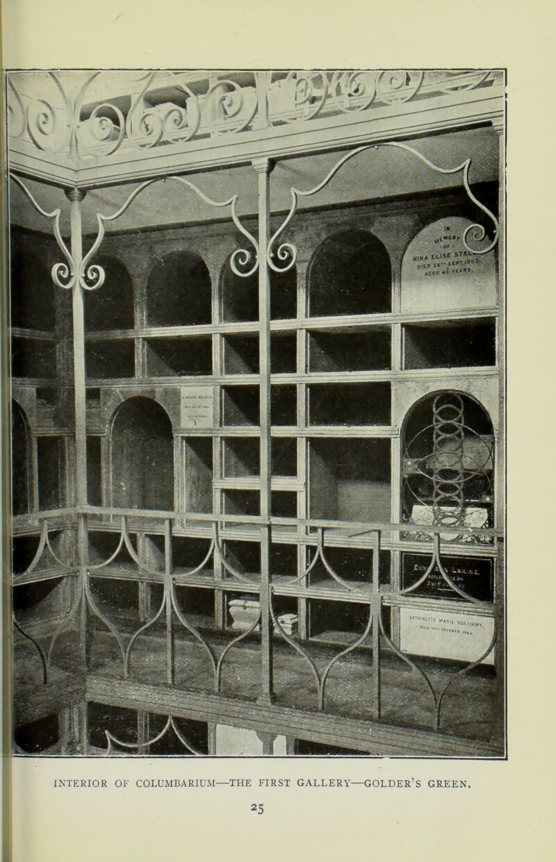 ^noiHLi* INTERIOR OF COLUMBARIUM—THE FIRST GALLERY—GOLDER’S GREEN.