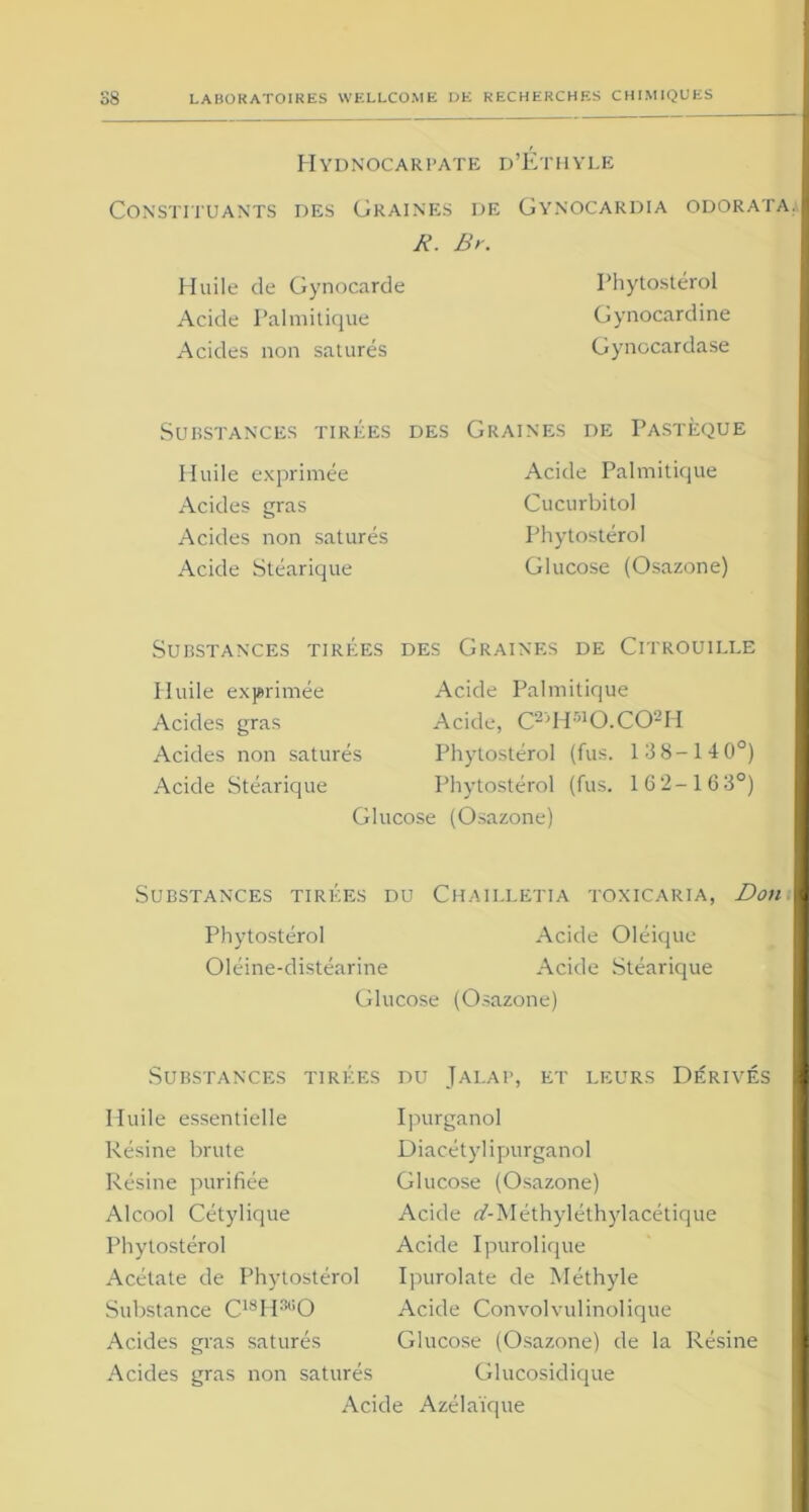 PIydnocarpate d’Éthyle Constituants des Graines de Gynocardia odorata K. Br. Phytostérol Huile de Gynocarde Acide Palmitique Acides non saturés Gynocardine Gynocardase Substances tirées des Graines de Pastèque Huile exprimée Acide Palmitique Acides gras Acides non saturés Acide Stéarique Cucurbitol Phytostérol Glucose (Osazone) Substances tirées des Graines de Citrouille Huile exprimée Acides gras Acides non saturés Acide Stéarique Acide Palmitique Acide, C»H«0.C02H Phytostérol (fus. 13 8-14 0°) Phytostérol (fus. 16 2-163°) Glucose (Osazone) Substances tirées du Chailletia toxicaria, Don Phytostérol Acide Oléique Oléine-distéarine Acide Stéarique Glucose (Osazone) Substances tirees Huile essentielle Résine brute Résine purifiée Alcool Cétylique Phytostérol Acétate de Phytostérol Substance C18HSllO Acides gras saturés Acides gras non saturés du Jalap, et leurs Dérivés Ipurganol Diacétylipurganol Glucose (Osazone) Acide if-Méthyléthylacétique Acide Ipurolique Ipurolate de Méthyle Acide Convolvulinolique Glucose (Osazone) de la Résine Glucosidique Acide Azélaïque