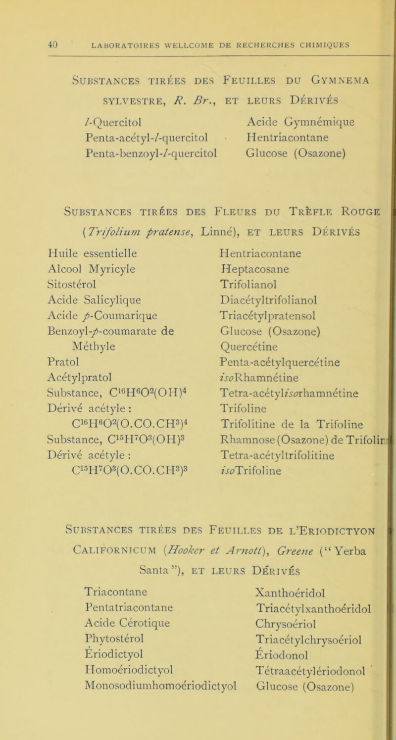 Substances tirées des Feuilles du Gymnema SYLVESTRE, A’. Br., ET LEURS DÉRIVÉS /-Quercitol Acide Gymnémique Penta-acétyl-/-quercitol Hentriacontane Penta-benzoyl-/-quercitol Glucose (Osazone) Substances tirées des Fleurs du Trèfle Rouge ( Trifolium praten.se, Linné), et leurs Dérivés Huile essentielle Alcool Myricyle Sitostérol Acide Salicylique Acide /’-Coumarique Benzoyl-/-coumarate de Méthyle Pratol Acétylpratol Substance, C10HRO2(OH)4 Dérivé acétyle : C16H802(0. CO. C H3)4 Substance, C13H703(0H)3 Dérivé acétyle : C15H703(0. CO. Cil3)3 Hentriacontane Heptacosane Trifolianol Diacétyltrifolianol T riacétyl pratensol Glucose (Osazone) Quercétine Penta-acétylquercétine LoRhamnétine Tetra-acétylAz>rhamnétine Trifoline Trifolitine de la Trifoline Rhamnose (Osazone) de Trifolir Tetra-acétyl trifolitine Az’Trifoline Substances tirées des Feuilles de l’Eriodictyon Californicum (.Hooker et Arnotl), Greene (“ Yerba Santa”), et leurs Dérivés Triacontane Pentatriacontane Acide Cérotique Phytostérol Ériodictyol Homoériodictyol Monosodiumhomoériodictyol Xanthoéridol Triacétylxanthoéridol Chrysoériol Triacétylchrysoériol Ériodonol T étraacétylériodonol Glucose (Osazone)