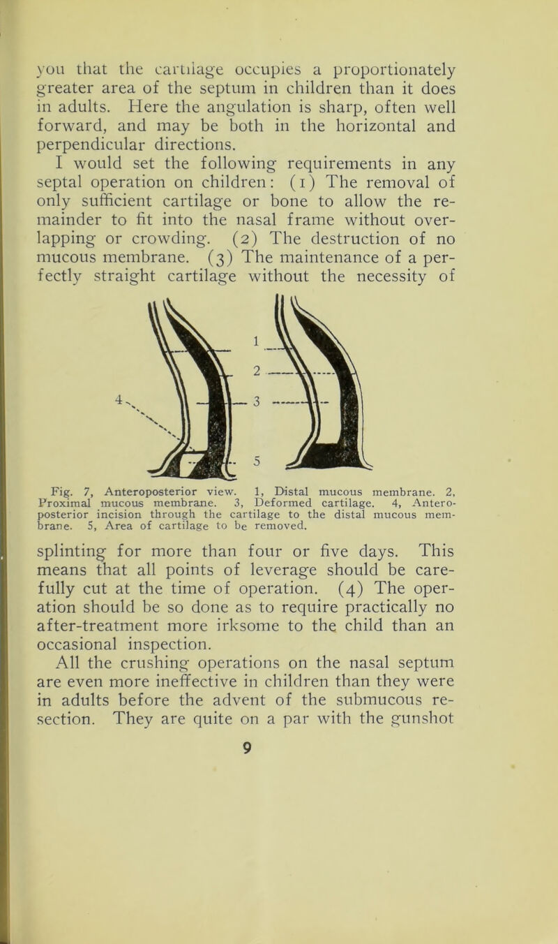 you that the cartiiage occupies a proportionately greater area of the septum in children than it does in adults. Here the angulation is sharp, often well forward, and may be both in the horizontal and perpendicular directions. I would set the following requirements in any septal operation on children; (i) The removal of only sufficient cartilage or bone to allow the re- mainder to fit into the nasal frame without over- lapping or crowding. (2) The destruction of no mucous membrane. (3) The maintenance of a per- fectly straight cartilage without the necessity of Fig. 7, Anteroposterior view. 1, Distal mucous membrane. 2, Proximal mucous membrane. 3, Deformed cartilage. 4, Antero- posterior incision through the cartilage to the distal mucous mem- brane. 5, Area of cartilage to be removed. splinting for more than four or five days. This means that all points of leverage should be care- fully cut at the time of operation. (4) The oper- ation should be so done as to require practically no after-treatment more irksome to the child than an occasional inspection. All the crushing operations on the nasal septum are even more ineffective in children than they were in adults before the advent of the submucous re- section. They are quite on a par with the gunshot