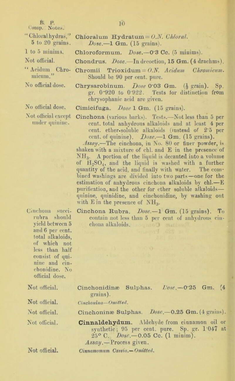 Comp. Notes. “ Chloral hydras,’1 5 to 20 grains. 1 to 5 minims. Not official. “ Acidum Chro- micum.” No official dose. No official dose. Not official except under quinine. Cinchona succi- rubra should yield between 5 and 6 per cent, total alkaloids, of which not less than half consist of qui- nine and cin- chonidine. No official dose. Not official. Not official. Not official. Not official. Not official. Chloralum Hydratum = U.N. Chloral. Bone.—1 Gm. (15 grains). Chloroformum. Dose.—03 Cc. (5 minims). Chondrus. Bose.—In decoction, 15 Gm. (4 drachms). Chromii Trioxidum — O.N. Acidum Chromicum. Should he 90 per cent. pure. Chrysarobinum. Dose 0 03 Gm. grain). Sp. gr. 0’920 to 0'922. Tests ior distinction from chrysophanic acid are given. Cimicifuga. Bose 1 Gm. (15 grains). Cinchona (various harks). Tests.—Not less than 5 per cent, total anhydrous alkaloids and at least 4 per cent, ether-soluhle alkaloids (instead of 2'5 per cent, of quinine). Dose.—1 Gm. (15 grains). Assay.—The cinchona, in No. 80 or liner powder, is shaken with a mixture of chi. and E in the presence of NH3. A portion of the liquid is decanted into a volume of H2S04, and the liquid is washed with a further quantity of the acid, and finally with water. The com- bined washings are divided into two parts—one for the estimation of anhydrous cinchona alkaloids by chi.—E purification, and the other for ether soluble alkaloids— quinine, quinidine, and ciDchonidine, by washing out with E in the presence of NH3. Cinchona Rubra. Bose.—1 Gm. (15 grains). To contain not less than 5 per cent of anhydrous cin- chona alkaloids. Cinchonidinae Sulphas. Dose. — 0'25 Gm. (4 grains). Ci.nchonina—Omitted. Cinchoninse Sulphas. Bose.—0.25 Gm. (4 grains). Cinnaldehydum. Aldehyde from cinnamon oil or synthetic; 95 per cent. pure. Sp. gr. 1 047 at 25° C. Bose.—0.05 Cc. (1 minim). Assay.—Process given. Cinnamomum Cassia.—Omitted.