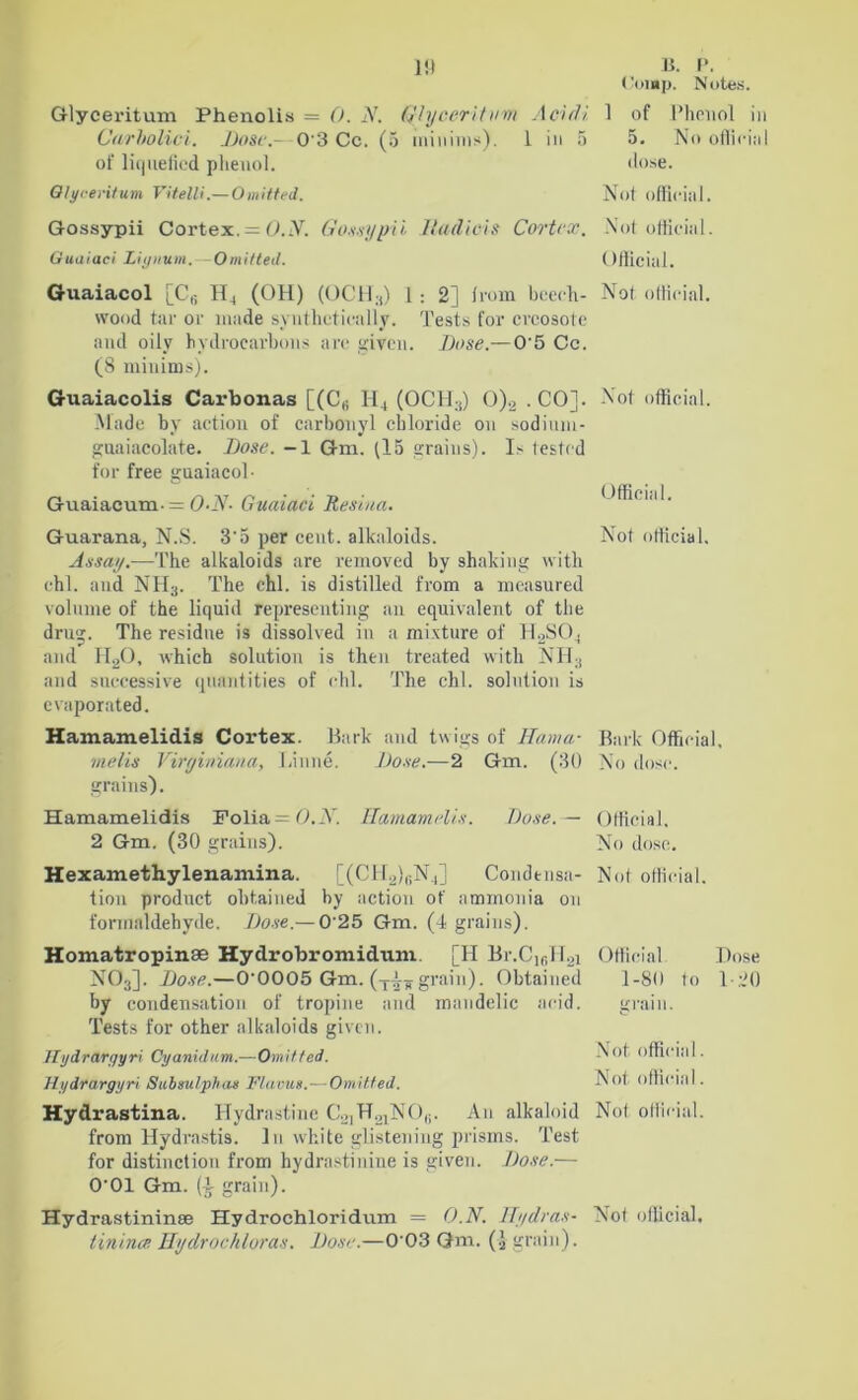 ('orap. Notes. G-lyceritum Phenolis = 0. N. Qhjccritwm Acid/ 1 of Phenol in Carbolici. Dosc.--0 3 Cc. (5 minims). 1 in 5 5. No official of liquefied phenol. dose. Glyceritum Vitelli.— Omitted. Not official. Gossypii Cortex. = O.N. Gossypii Hadicis Cortex. Not official. Guaiaci Lignum.— Omitted. Official. Guaiacol [C6 H4 (OH) (OCH;t) 1 : 2] from beech- Not official, wood tar or made synthetically. Tests for creosote and oily hydrocarbons are given. Dose.— 0'5 Cc. (8 minims). G-uaiacolis Carbonas [(C(i H4 (OCH3) 0)2 .CO]. Not official. Made by action of carbonyl chloride on sodium- gnaiacolate. Dose. —1 Gm. 5 grains). I> lested for free guaiacol- Guaiacum- = O-JV- Guaiaci Resina. Assay.—The alkaloids are removed by shaking with chi. and NH3. The chi. is distilled from a measured volume of the liquid representing an equivalent of the drug. The residue is dissolved in a mixture of H2S04 and H20, which solution is then treated with NH3 and successive quantities of chi. The chi. solution is evaporated. Hamamelidis Cortex. Bark and twigs of llama- Bark Official. metis Viryiniana, Linne. Dose.—2 Gm. (30 No dose, grains). Hamamelidis Folia = O.N. Hamamelis. Dose.— 2 Gm. (30 grains). Hexamethylenamina. [(CH2)6N4] Condensa- tion product obtained by action of ammonia on formaldehyde. Dose.— 0'25 Gm. (4 grains). Homatropinae Hydrobromidum [H Br.C,fiH2i N03]. Dose.—0’0005 Gm. (Tiw grain). Obtained by condensation of tropine and mandelic acid. Tests for other alkaloids given. IIydrargyri Cyanidum.—Omitted. Hydrargyri Subsulphas Flavus.—Omitted. Hydrastina. Hydrastinc C21H21NO(i. An alkaloid Nol official, from Hydrastis. In white glistening prisms. Test for distinction from hydrastinine is given. Dose.— O'Ol Gm. grain). Hydrastininee Hydrochloridum = O.N. Hydras- Nol official. tinince Hydrochloras. Dose.—0'03 Gm. (.) grain). Official. No dose. Not official. Official Dose 1-80 to 1-20 grain. Not official. Not official. Official.