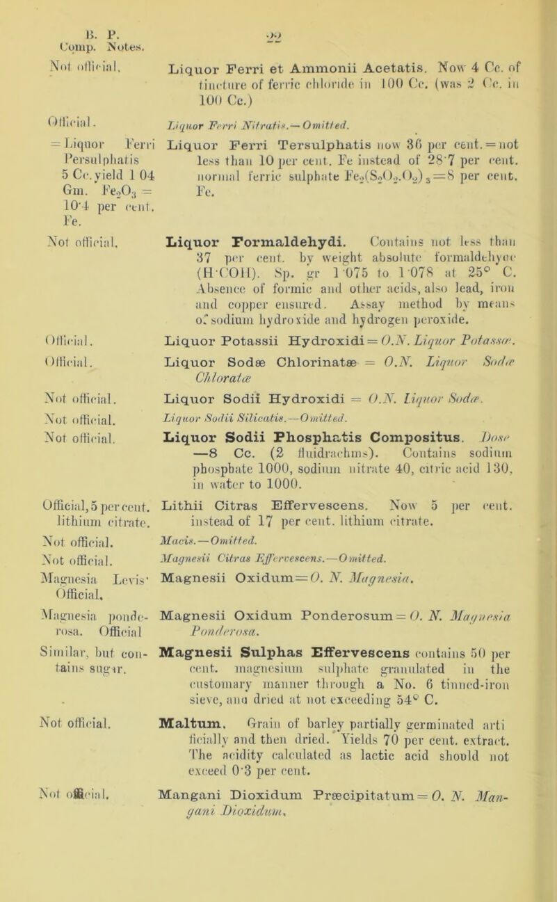 Comp. Notes. Not official. Liquor Ferri et Ammonii Acetatis. Now 4 Or. of tincture of ferric chloride in 100 Or. (was 2 Or. in 100 Cc.) Official. Liquor Ferri Nitrati*. — Omitted. = Liquor Ferri Liquor Ferri Tersulphatis now 3f> per rent. = not Persulpliatis less than 10 per cent,. Fe instead of 28'7 per rent. 5 Ce.yield 104 normal ferric sulphate FeofSoO-j.O.,) 3=8 per cent. Gm. Fe20;t — Fe. 104 per rent. Fe. Not official. Liquor Formaldehydi. Contains not less than 37 per cent, bv weight absolute formaldehyde (H'OOII). Sp. gr 1 '075 to 1 078 at 25° * C. Absence of formic and other acids, also lead, iron and copper ensured. Assay method by means of sodium hydroxide and hydrogen peroxide. (iftirial. Liquor Potassii Hydroxidi = O.N. Liquor Potassw. Official. Liquor Sodse Chlorinates = O.N. Liquor Sorter Chlorates Not official. Not official. Not official. Liquor Sodii Hydroxidi = O.N. Liquor Sorter. Liquor Sodii Silicatis.—Omitted. Liquor Sodii Fhosphatis Compositus. Dose —8 Cc. (2 fluidraehrns). Contains sodium phosphate 1000, sodium nitrate 40, citric acid 130. in water to 1000. Official, 5 per rent. Lithii Citras Effervescens. Now a per rent lithium citrate. instead of 17 per cent, lithium citrate. Not official. Not official. Magnesia Levis’ Official. Magnesia pondc- rosa. Official Similar, but con- tains sugir. Made. — Omitted. Magnesii Citras Effervescens.—Omitted. Magnesii Oxidum=0. N. Magnesia. Magnesii Oxidum Ponderosum = <). N. Magnesia Ponrlerosa. Magnesii Sulphas Effervescens contains 50 per cent, magnesium sulphate granulated in the customary manner through a No. 6 tinned-iron sieve, ana dried at not exceeding 54° C. Not official. Maltum. Grain of barley partially germinated nrti ficially and then dried. Yields 70 per cent, extract. The acidity calculated as lactic acid should not exceed 0'3 per cent. Not offic ial. Mangani Dioxidum Preecipitatum = 0. N. Man- gani Dioxidum,