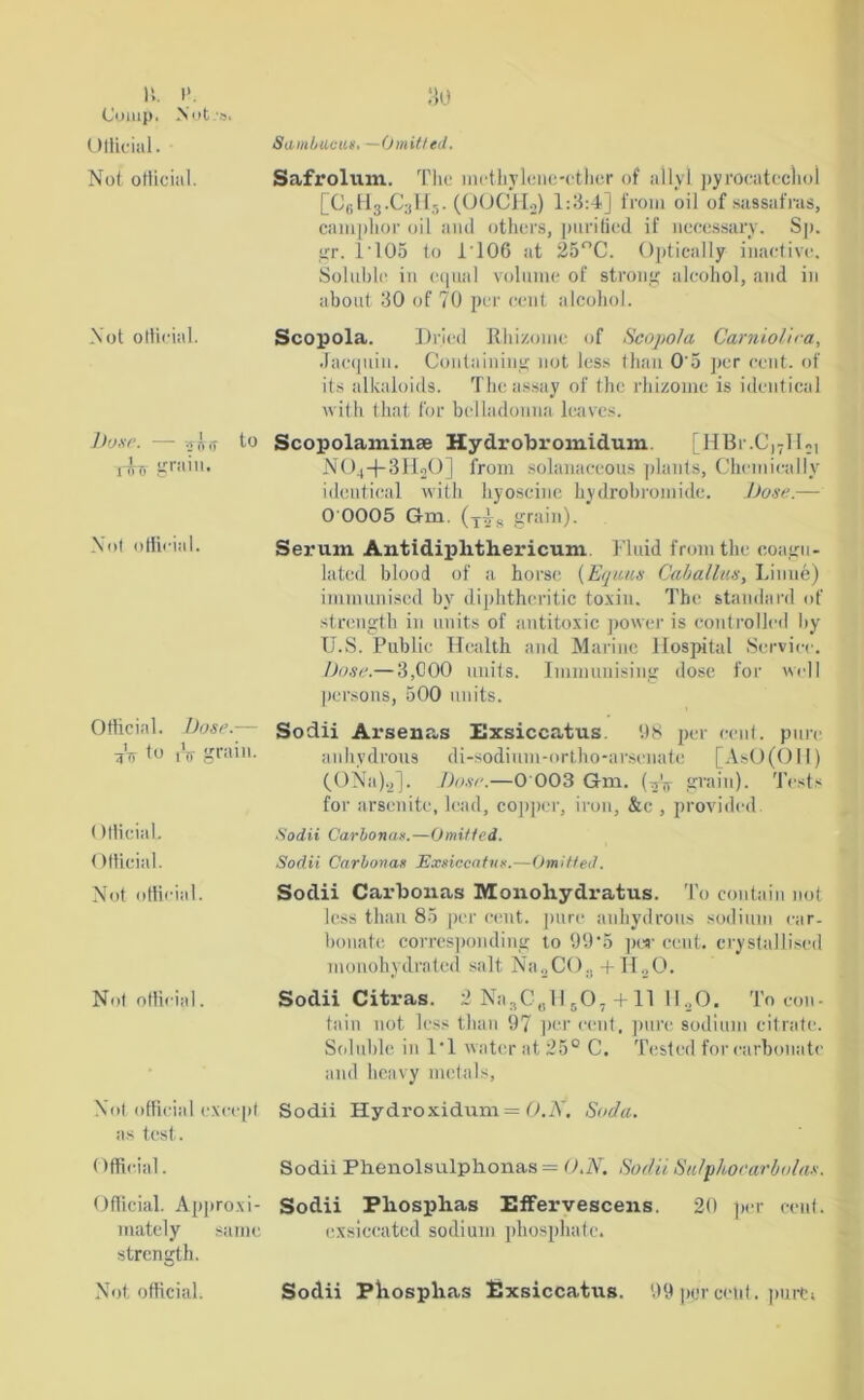 (Jump. Nut's. Official. Not official. Not official. Dose. — 2 f. d to nb grain. Not official. Official. Dose.— Vtt iV grain. Official Official. Not official. Not official. Not official except as test. Official. Official. Approxi- mately same strength. Not official. Sum Luc its. —Omitted. Safrolum. The methylene-ether of allyl pyrocatechol [C6H3.CaH5. (OOCH2) 1:3:4] from oil of sassafras, camphor oil and others, purified if necessary. Sp. gr. T105 to T106 at 25°C. Optically inactive. Soluble in equal volume of strong alcohol, and in about 30 of 70 per cent alcohol. Scopola. Dried Rhizome of Scopola Carniolica, Jacquin. Containing not less than 0'5 per cent, of its alkaloids. The assay of the rhizome is identical with that for belladonna leaves. Scopolaminae Hydrobromidum. [HBr.CJ7ll;1 N04+3ILO] from solanaceous plants. Chemically identical with hyoscine hydrobromide. Dose.— 0 0005 Gm. (t4s grain). Serum Antidiplithericum Fluid from the coagu- lated blood of a horse (Equus Caballus, Linue) immunised by diphtheritic toxin. The standard of strength in units of antitoxic power is controlled by U.S. Public Health and Marine Hospital Service. Dose.— 3,COO units. Immunising dose for well persons, 500 units. Sodii Arsenas Exsiccatus 98 per cent, pure anhydrous di-sodium-ortho-arsenate [As0(011) (ONa)2]. Dose.—0 003 Gm. grain). Tests for arsenite, lead, copper, iron, &c , provided. Sodii Carbones.—Omitted. Sodii Carbonas Exsiccatus.—Omitted. Sodii Carbonas Monoliydratus. To contain not less than 85 per cent, pure anhydrous sodium car- bonate corresponding to 99’5 per cent, crystallised monohydrated salt Na„C03 + II„0. Sodii Citras. 2 NasC0H5O7 +11 1I20. To con- tain not less than 97 per cent, pure sodium citrate. Soluble in l'l water at 25° C. Tested for carbonate and heavy metals, Sodii Hydroxidum= O.K. Soda. Sodii Phenolsulplionas = O.N. Sodii Sulphocarbulas. Sodii Pliosphas EfFervescens. 20 per cent, exsiccated sodium phosphate. Sodii Phosplias Exsiccatus. 99 pj)r cetit. purt;